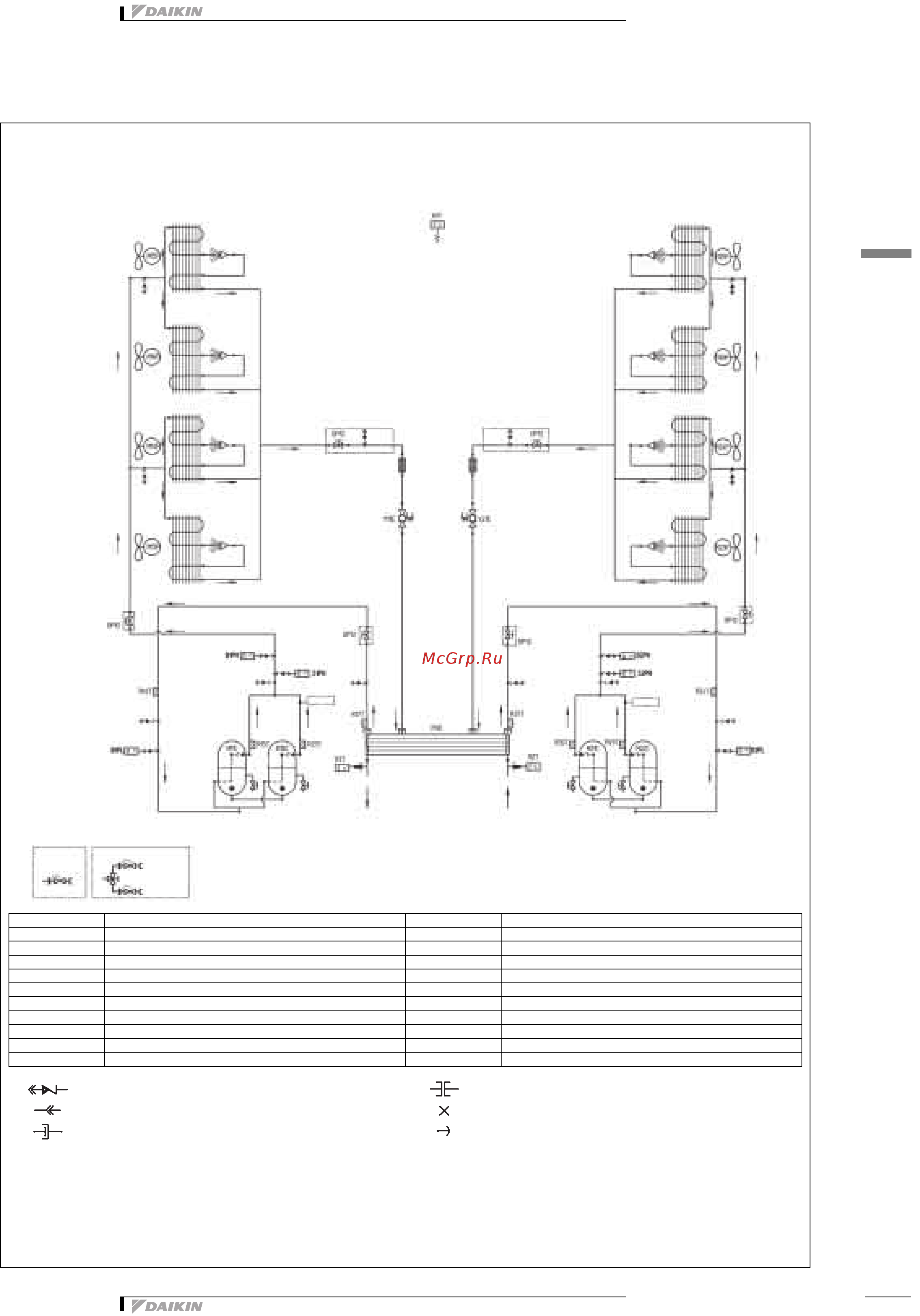 Daikin EWAQ240DAYN [25/47] Схема трубной обвязки