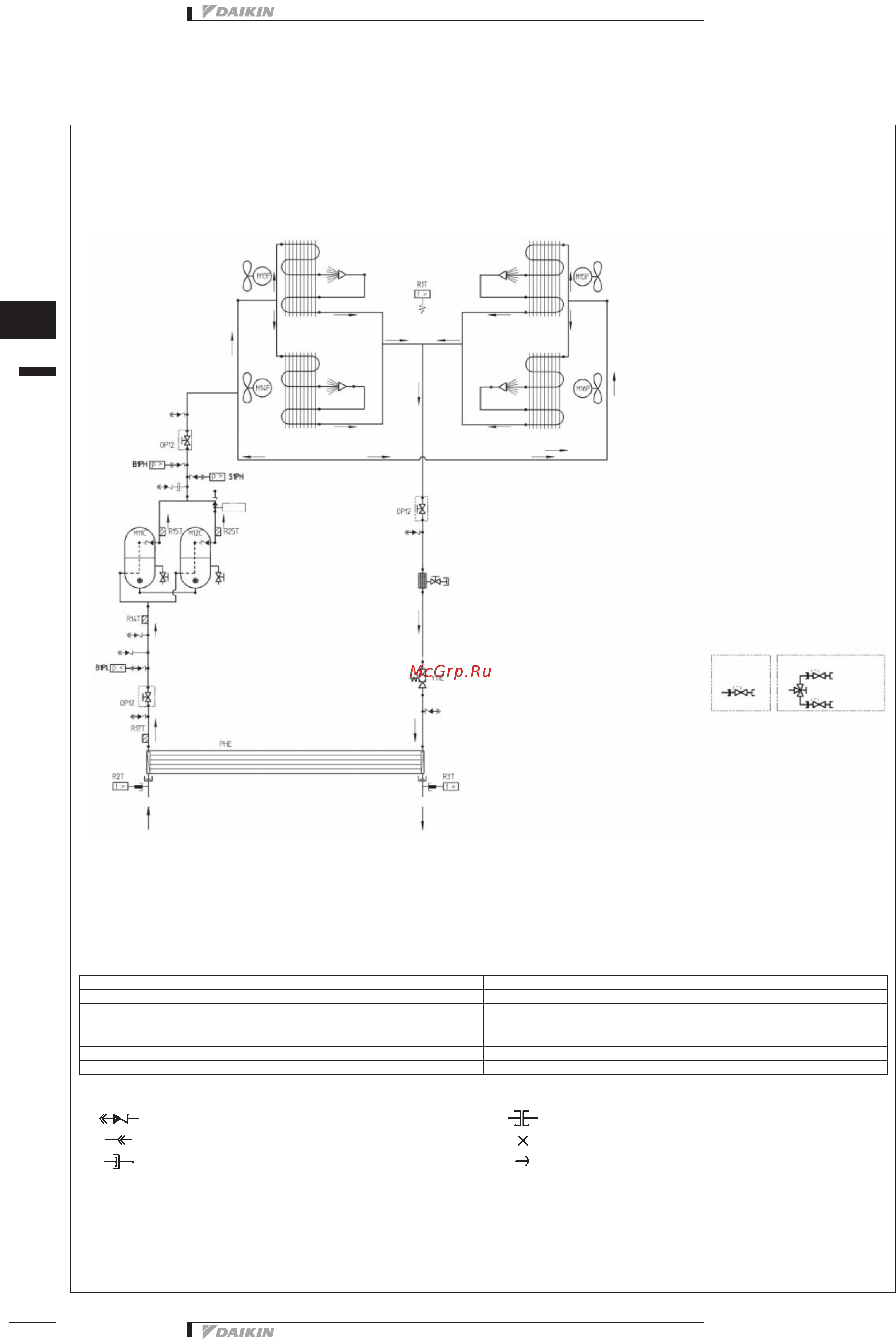 Daikin EWAQ240DAYN [22/89] R 410a ewaq dayn