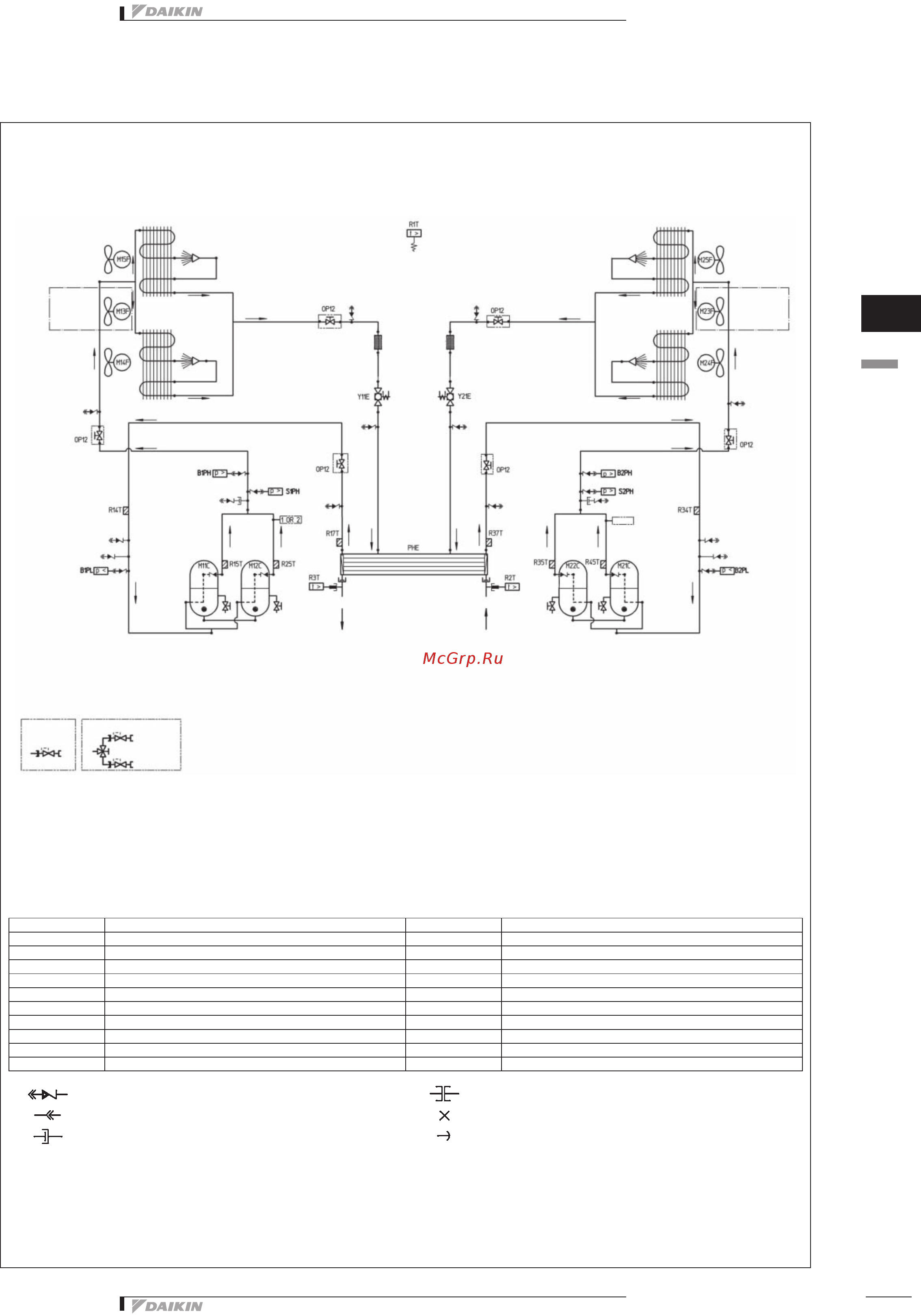 Daikin EWAQ240DAYN [23/89] R 410a ewaq dayn