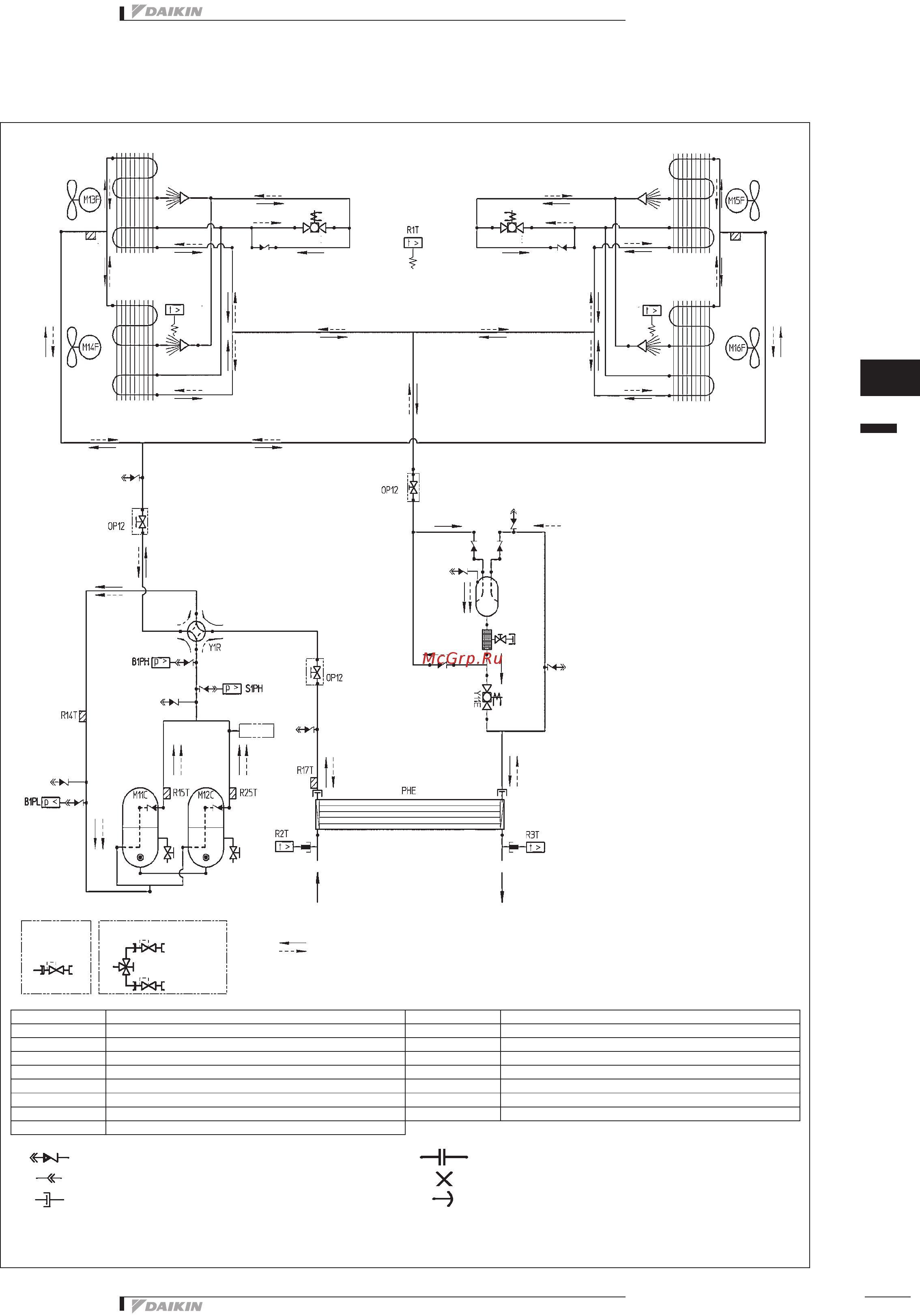 Daikin EWYQ230DAYN [65/89] R 410a ewyq dayn