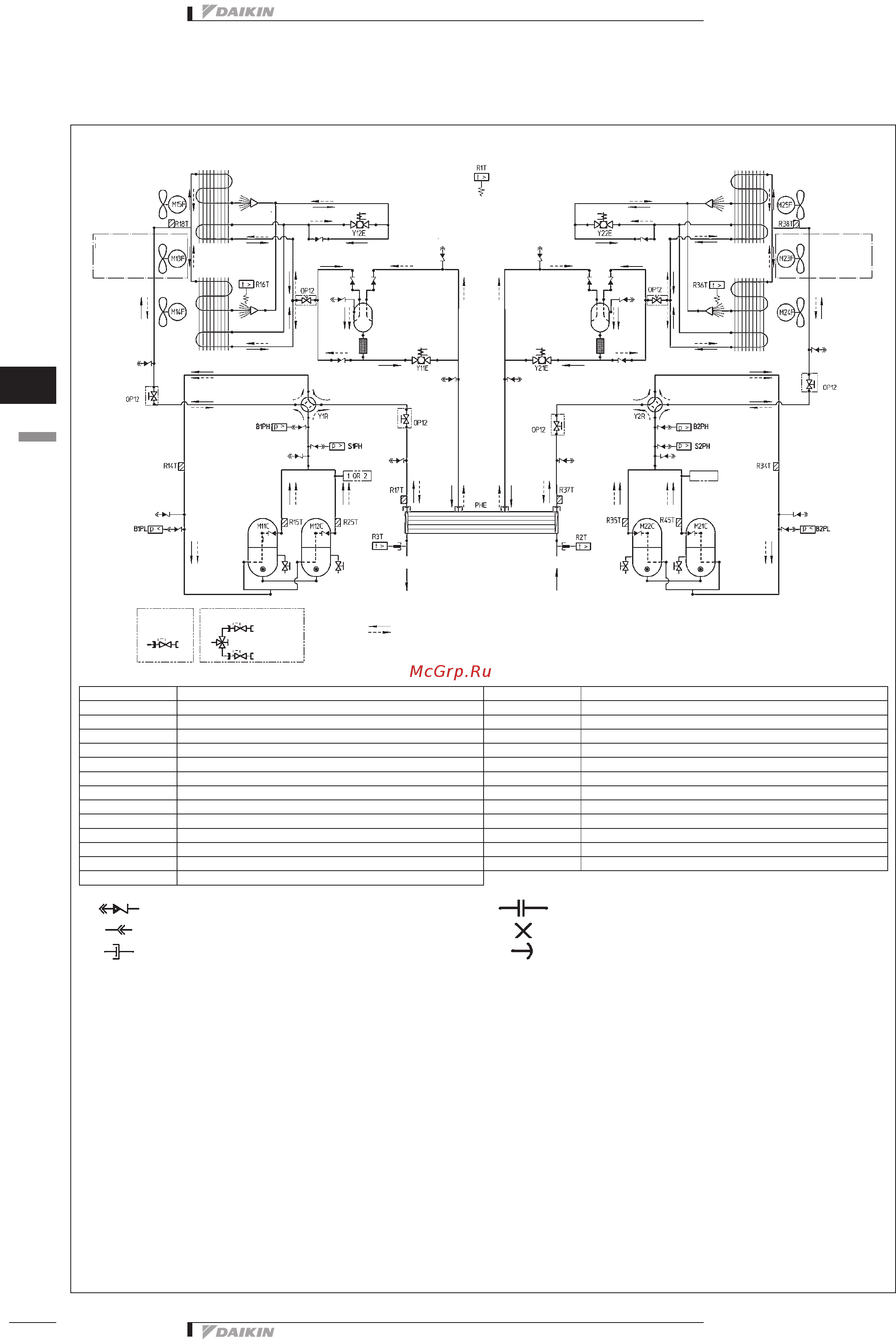 Daikin EWAQ240DAYN [66/89] R 410a ewyq dayn