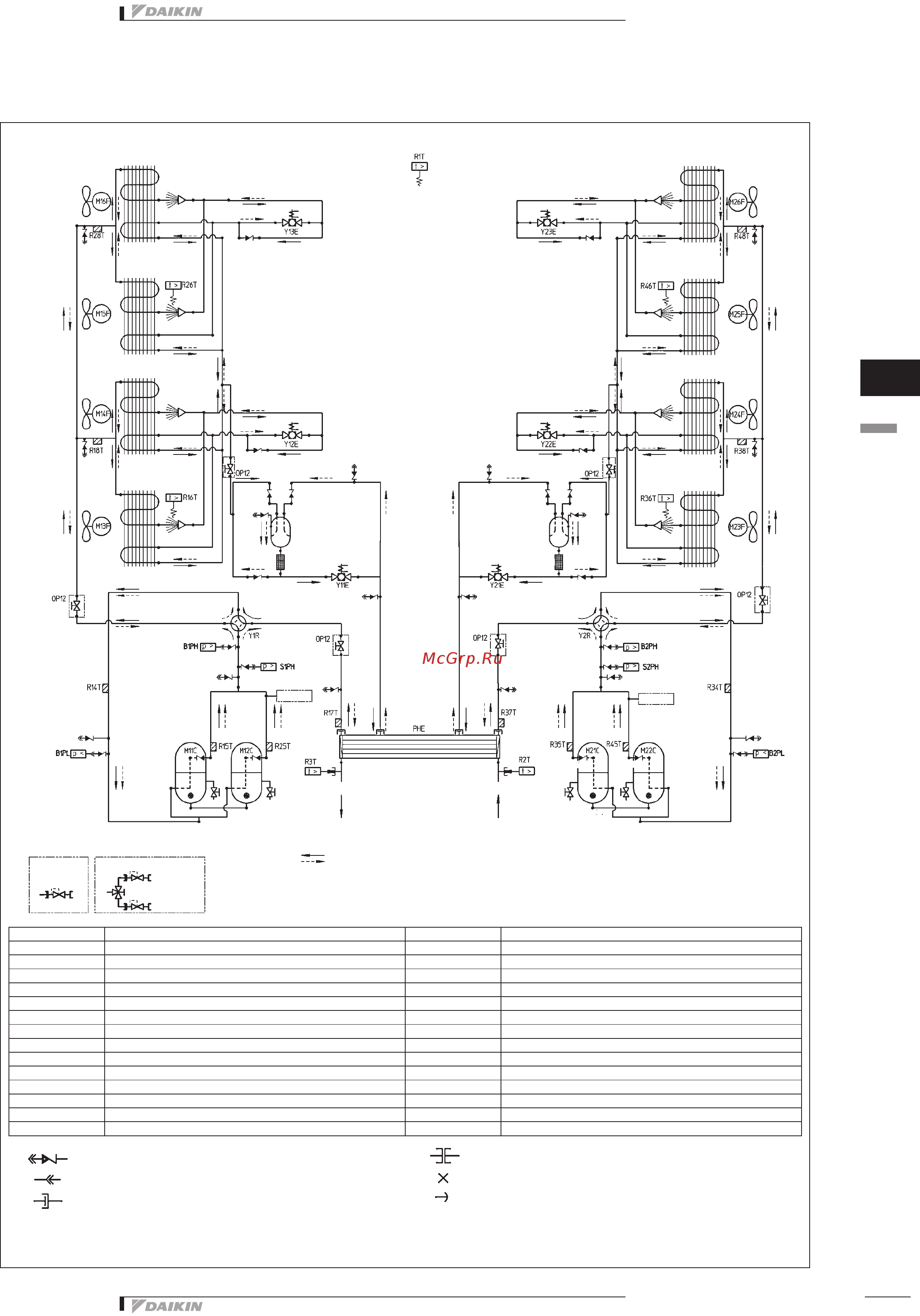 Daikin EWAQ240DAYN [67/89] R 410a ewyq dayn
