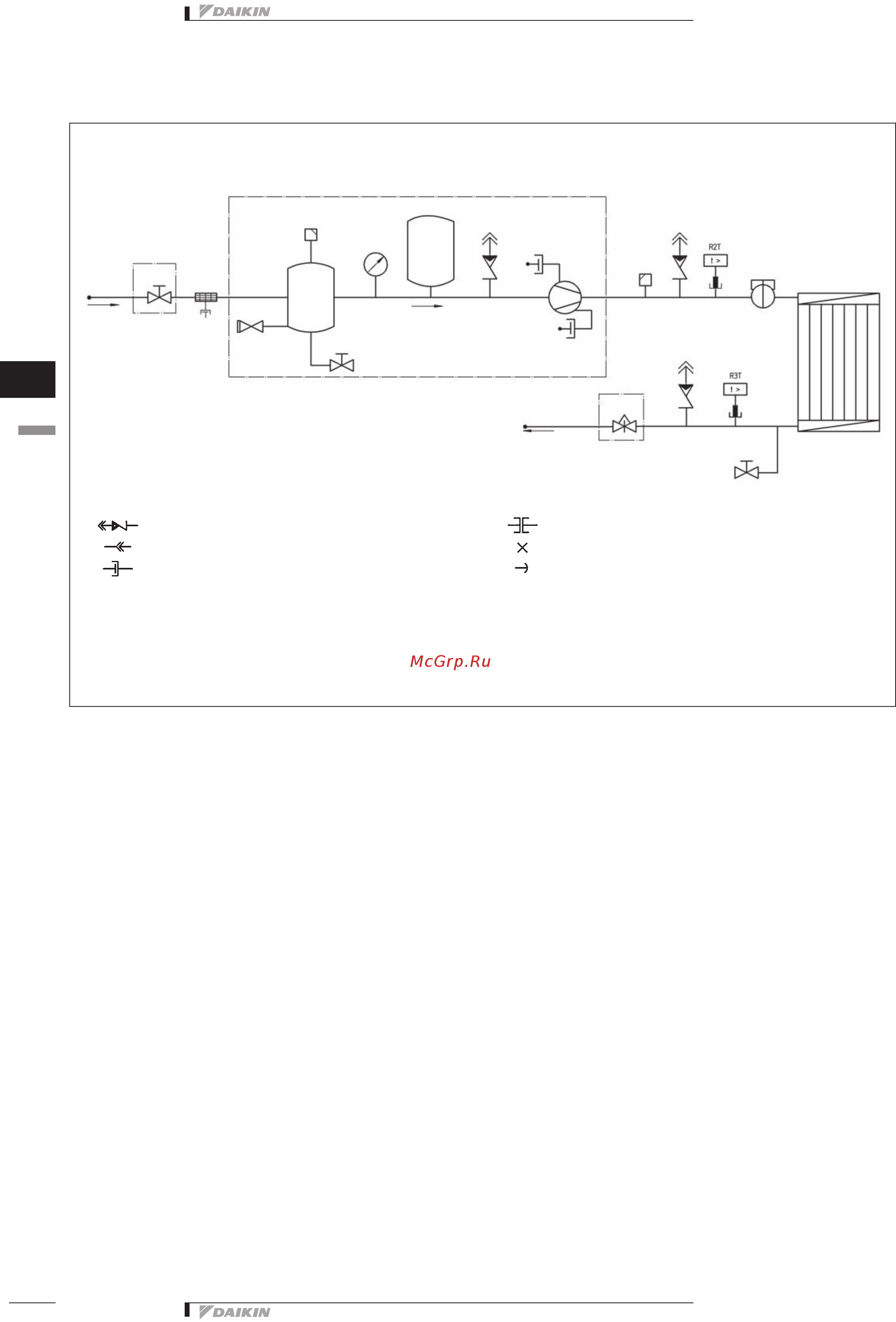 Daikin EWAQ240DAYN [68/89] Ewaq ewyq dayn n p b