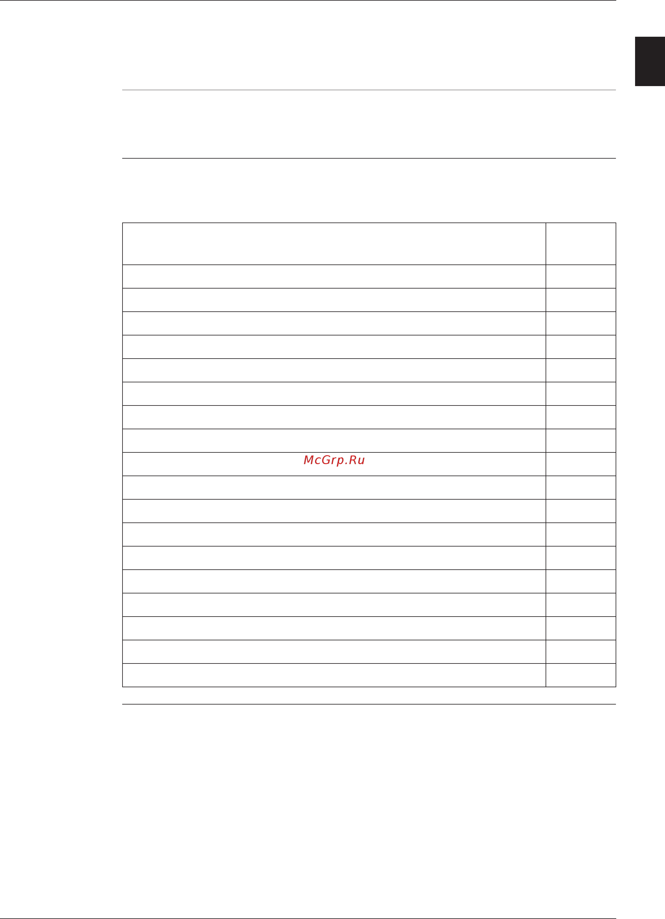 Daikin EWYQ150DAYN [161/514] Ewaq080 100dayn n p b ewyq080 100dayn n p b opif