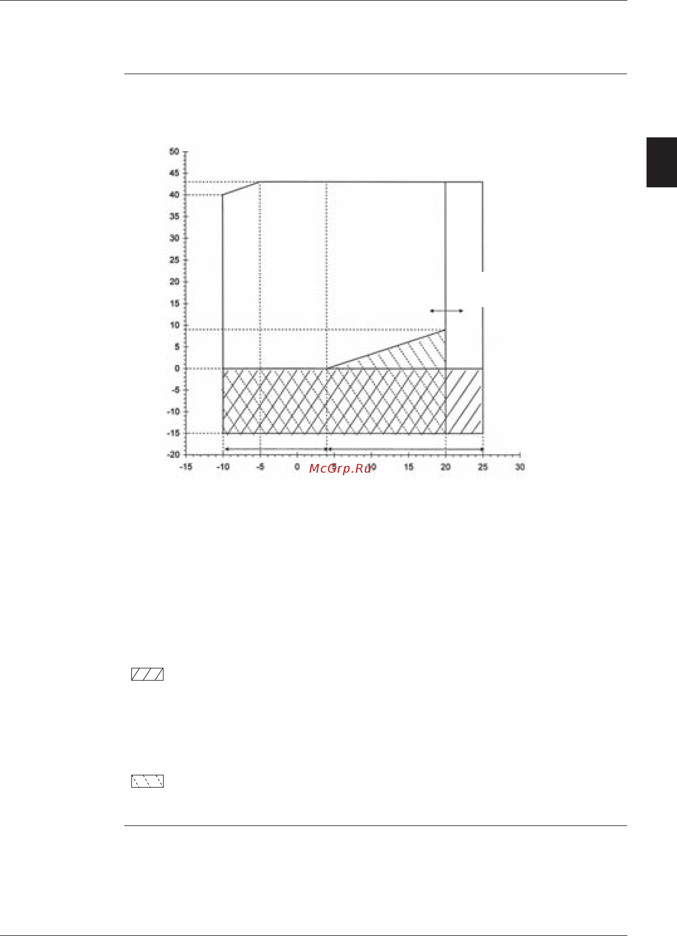 Daikin EWYQ080DAYN [231/514] Ewaq130 150dayn n p b