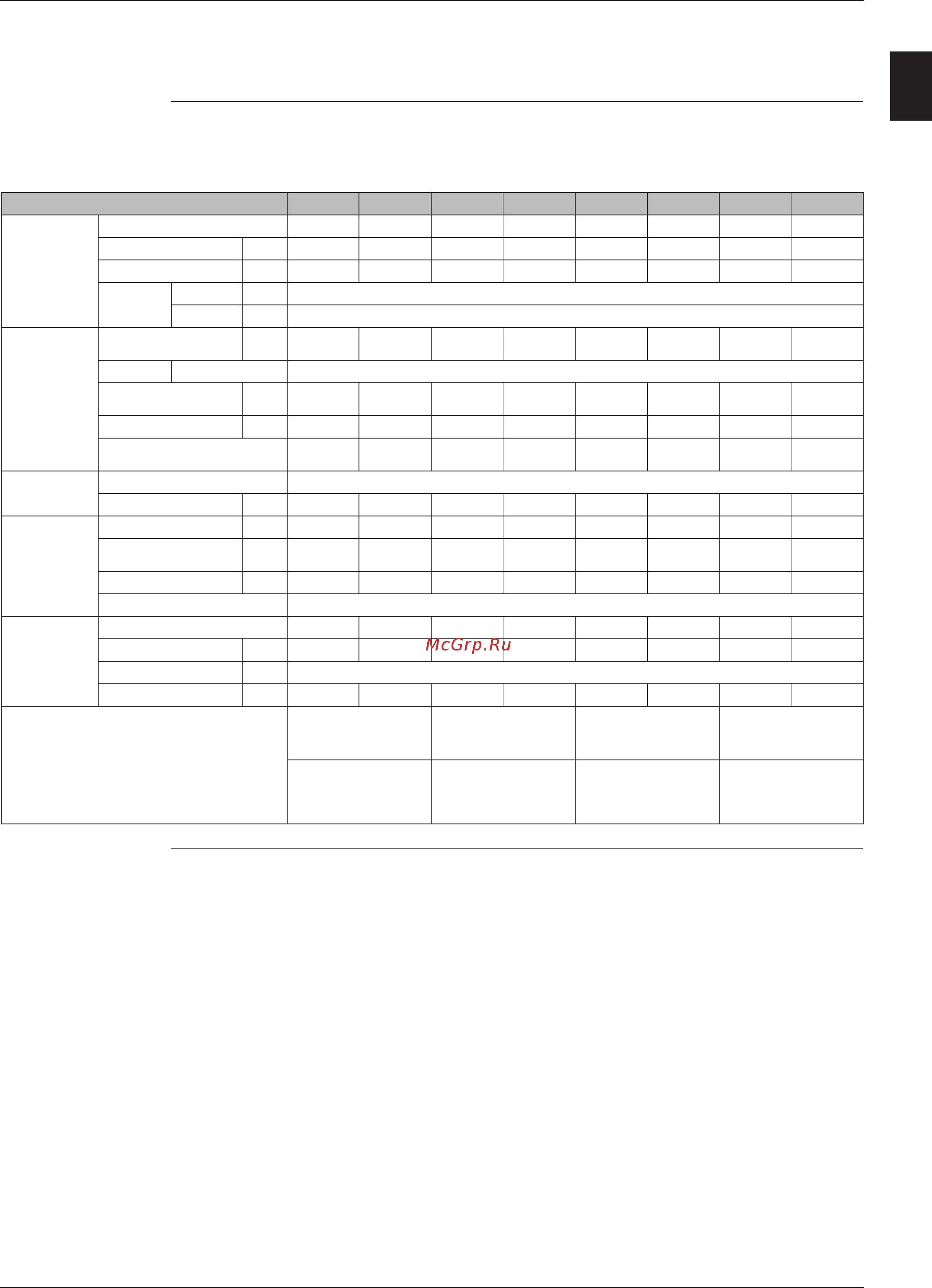 Daikin EWAQ260DAYN [31/514] Ewaq080 260dayn