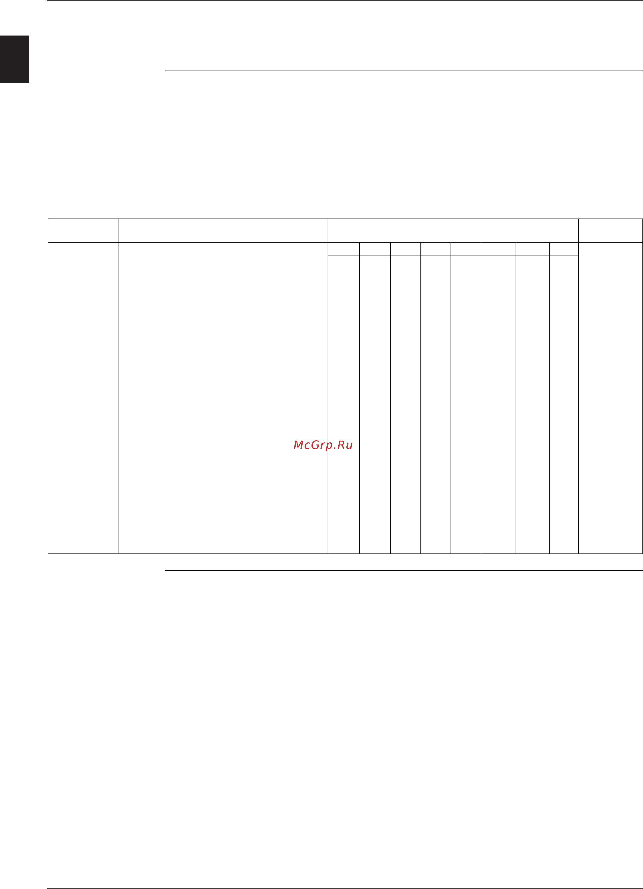 Daikin EWYQ150DAYN [44/514] Ewaq dayn n p b