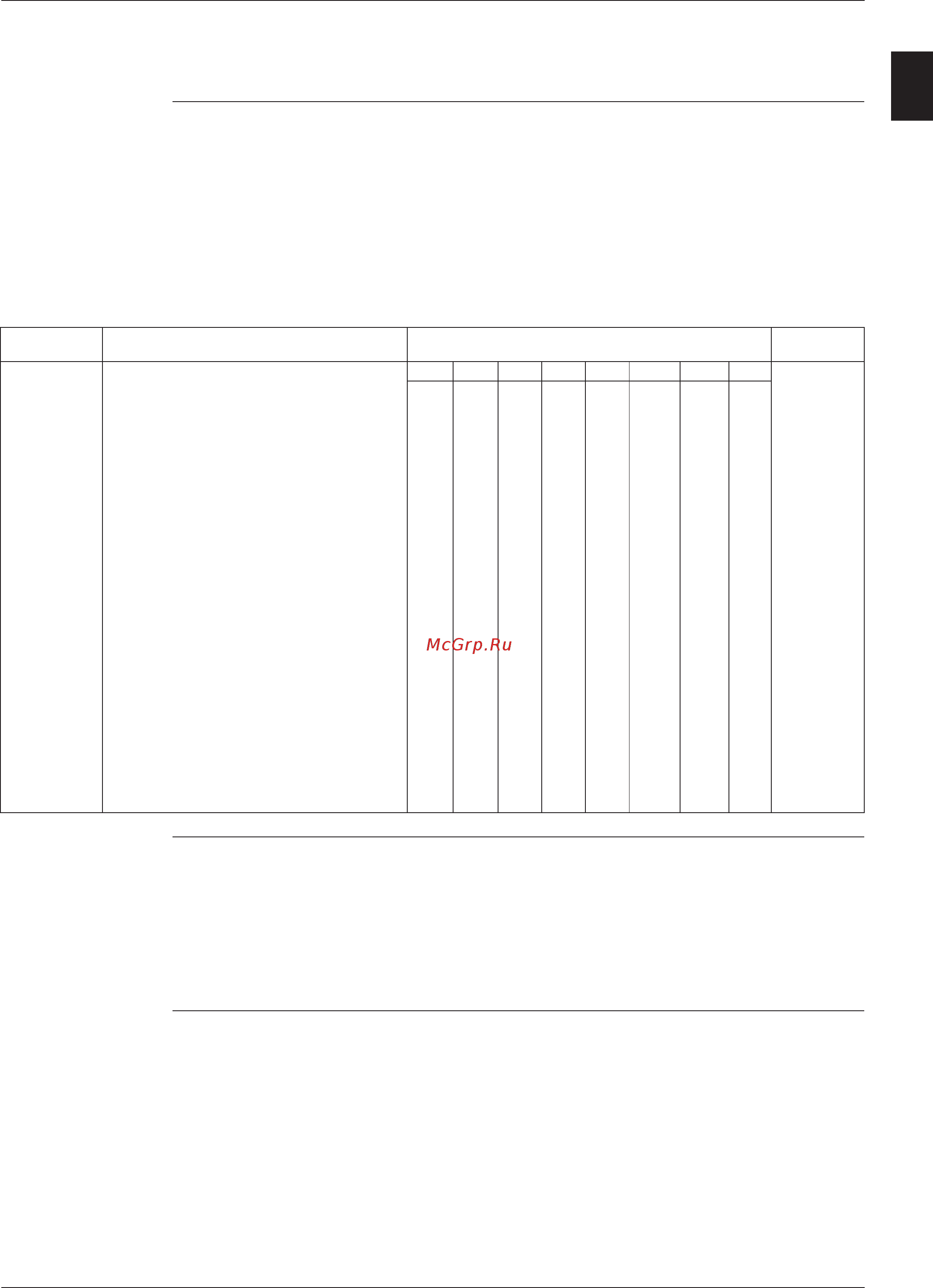 Daikin EWYQ150DAYN [45/514] Ewyq dayn n p b