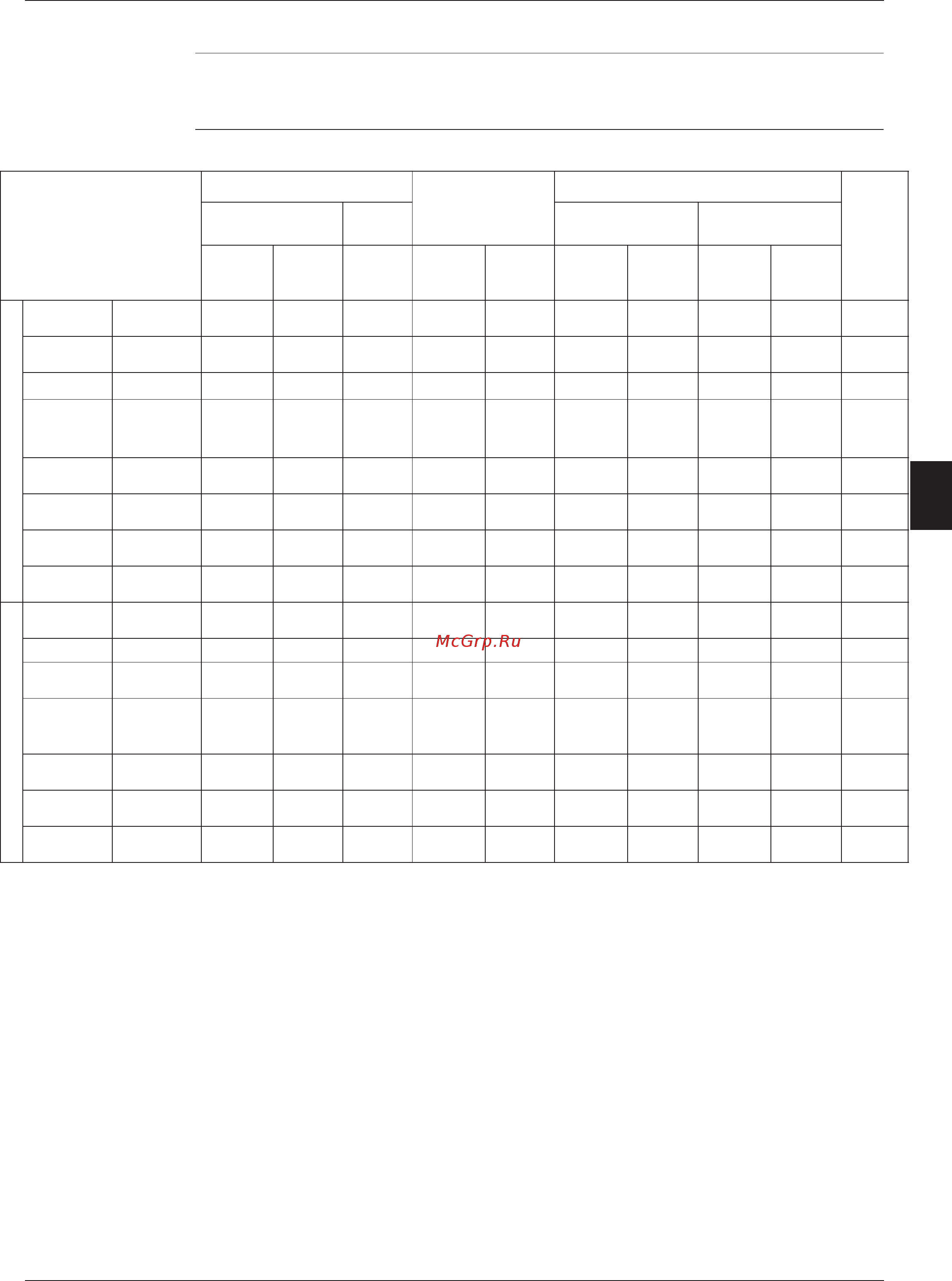 Daikin EWYQ150DAYN [469/514] Esiru06 05