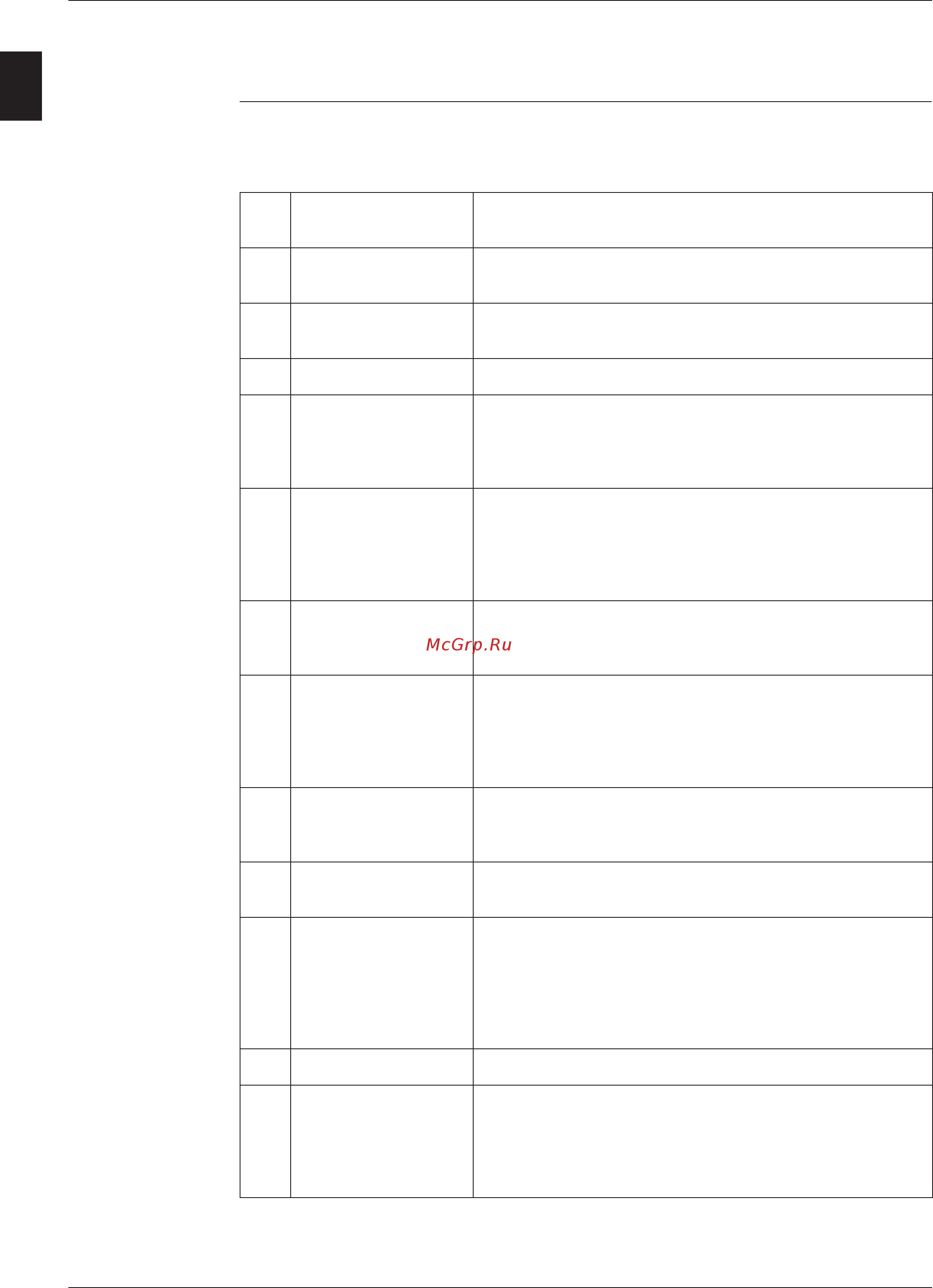 Daikin EWYQ150DAYN [86/514] Ewaq080 260dayn