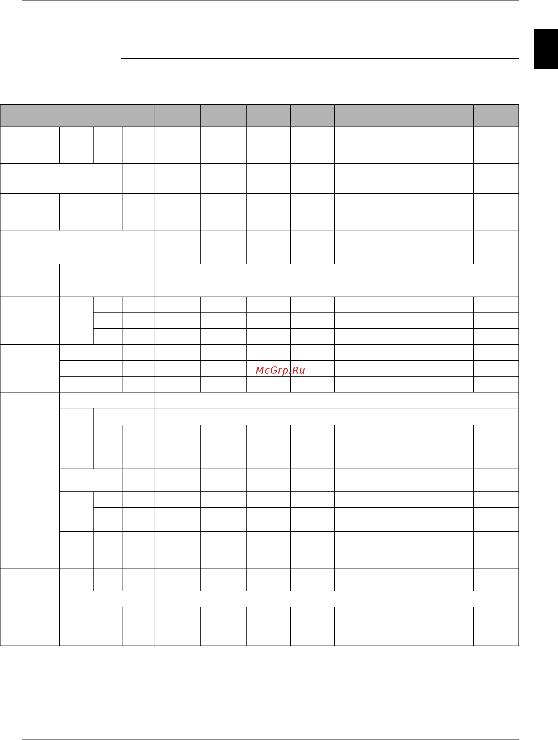 Daikin EWAQ080DAYN [17/524] Technical specifications the table below contains the technical specifications