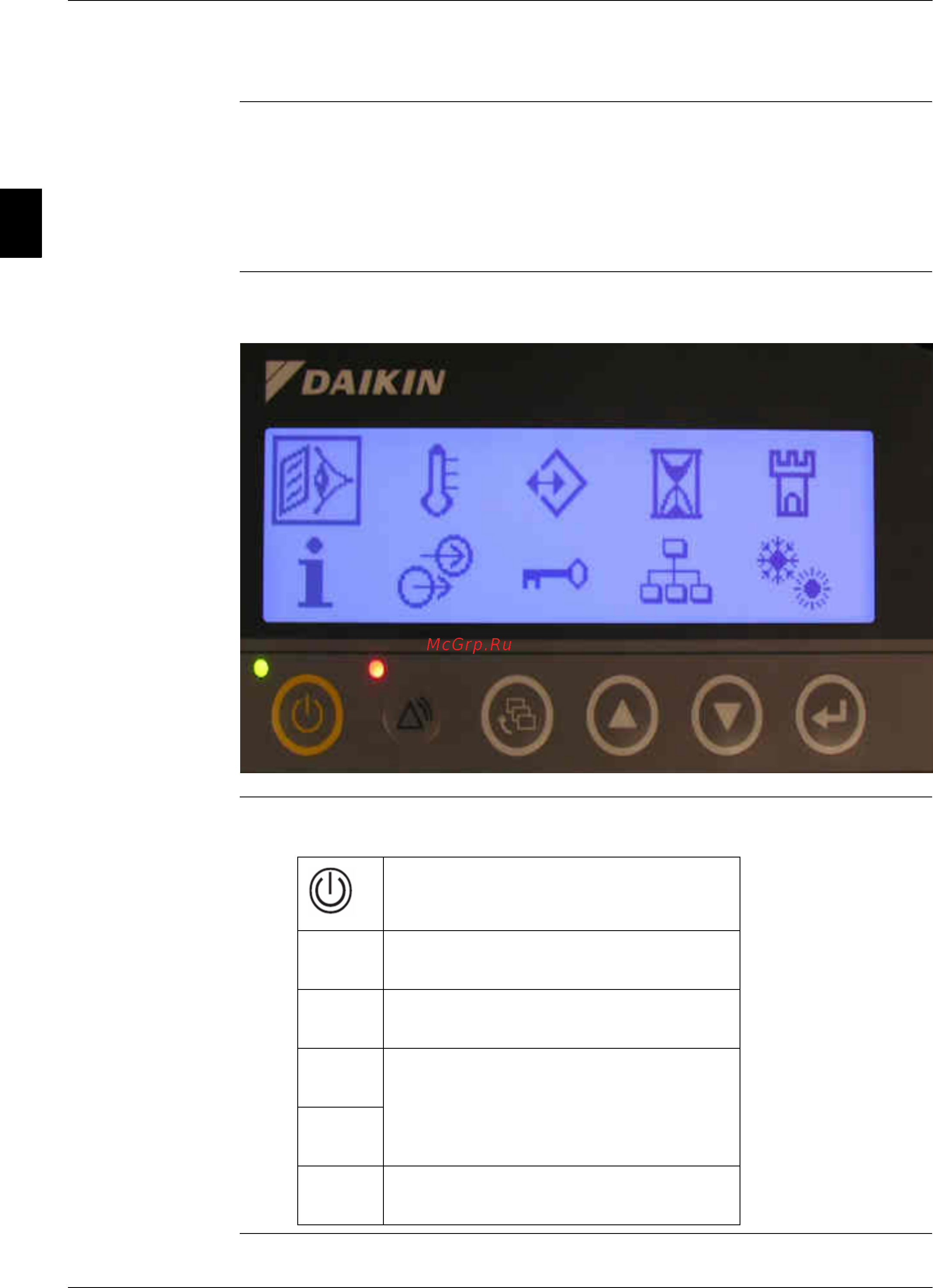 Daikin EWYQ230DAYN [236/524] The controller
