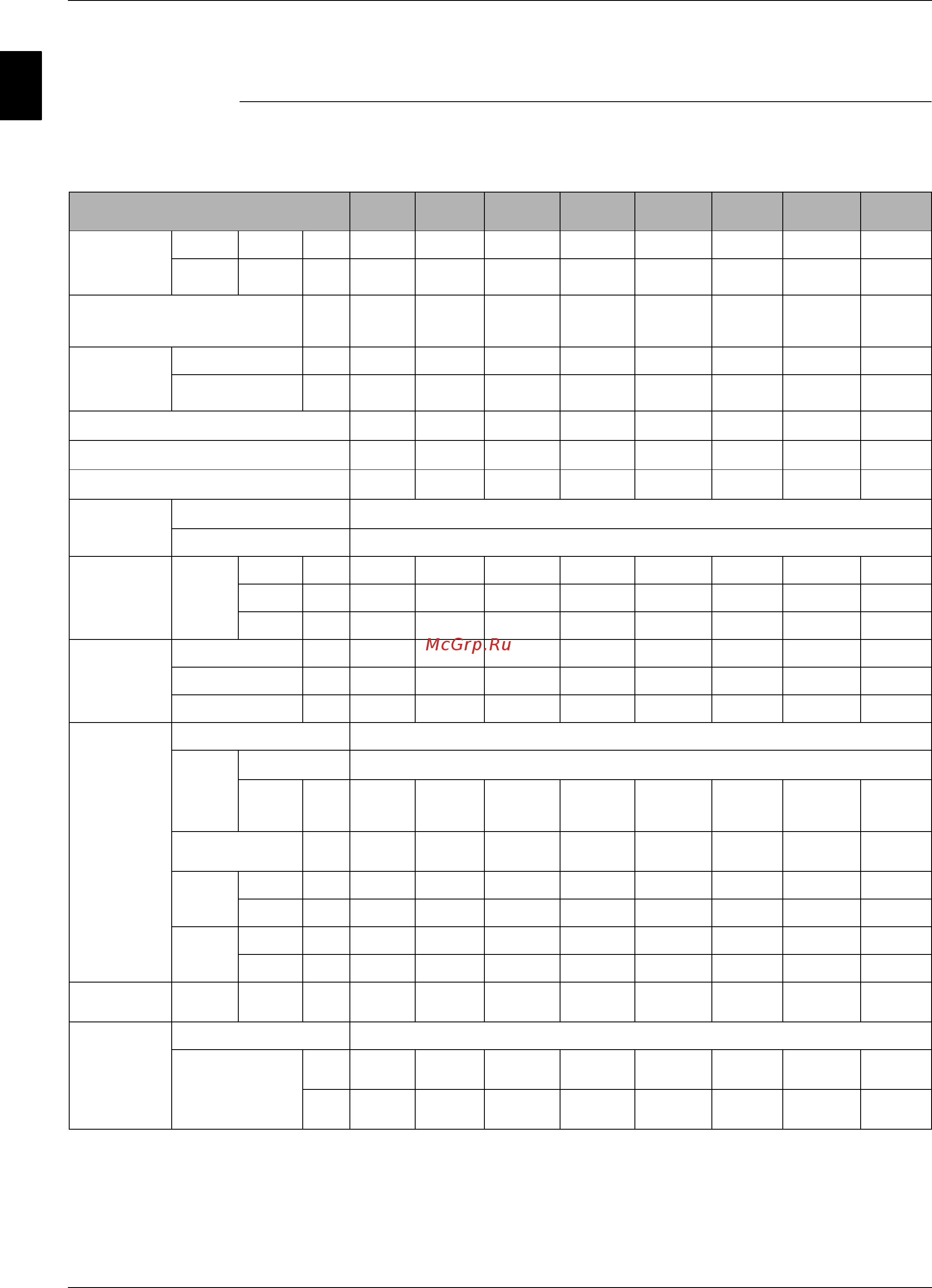 Daikin EWYQ230DAYN [24/524] Technical specifications ewyq080 250dayn