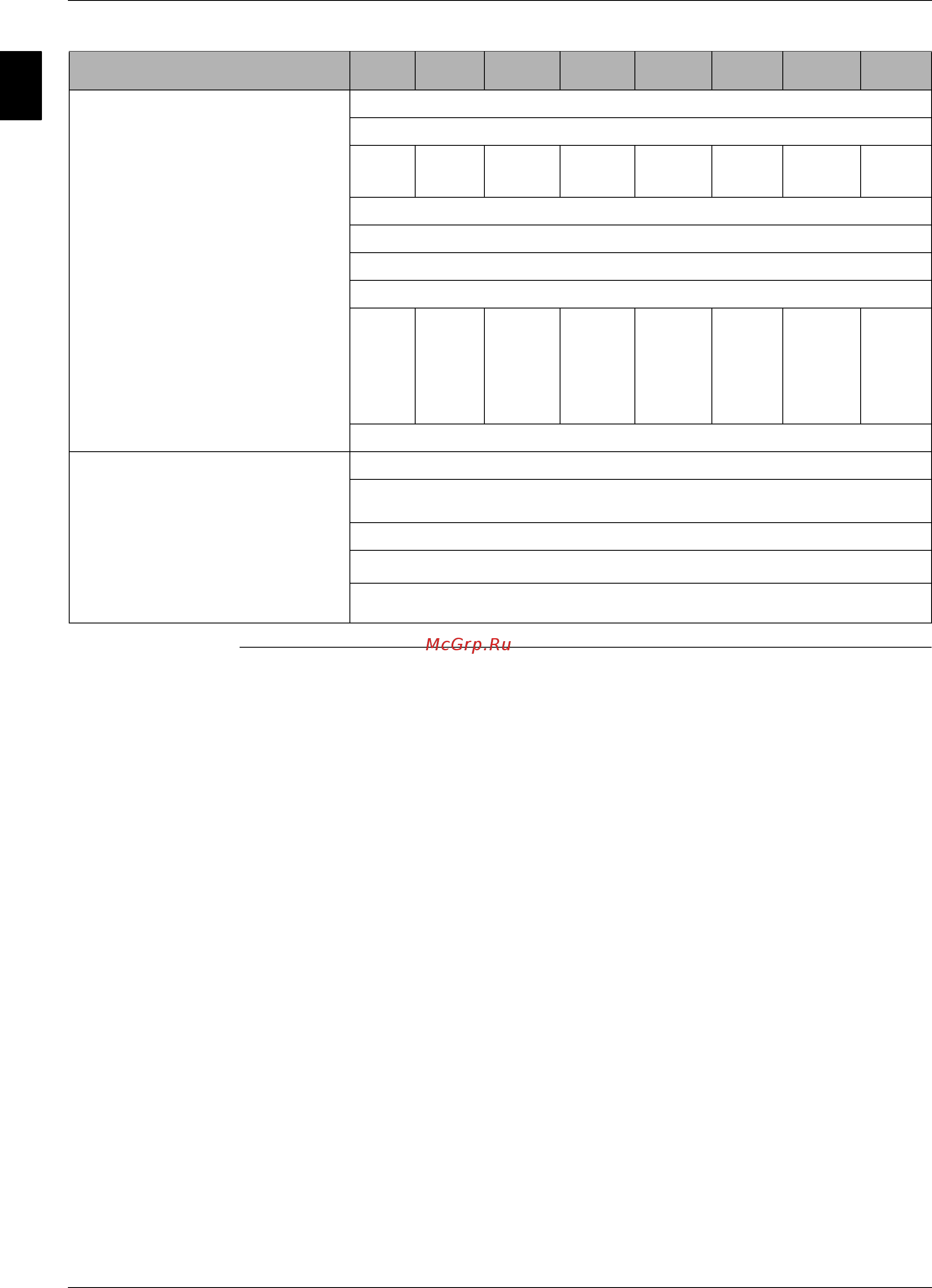Daikin EWYQ230DAYN [26/524] 14 part 1 system outline