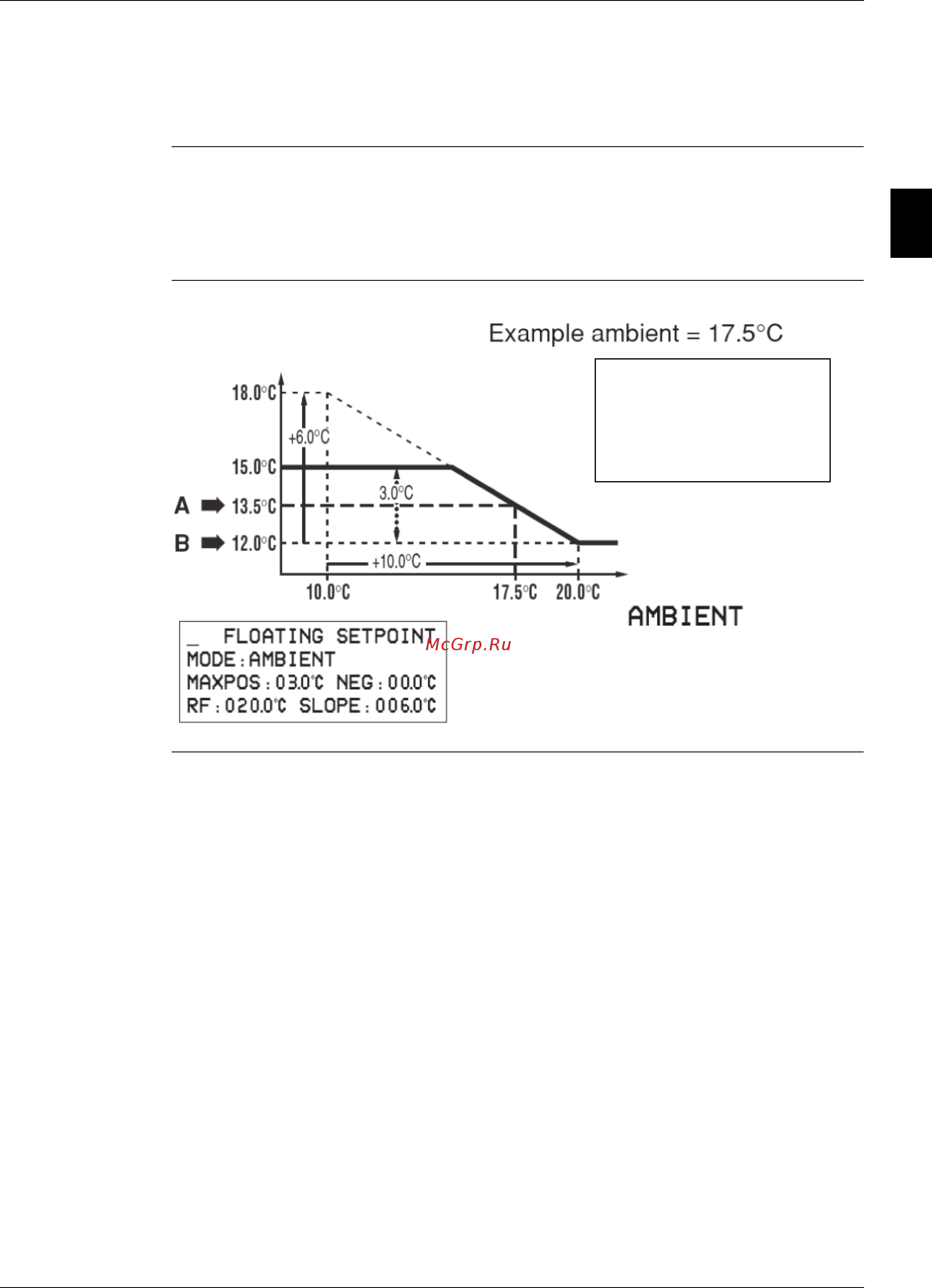 Daikin EWYQ230DAYN [355/524] Floating setpoint