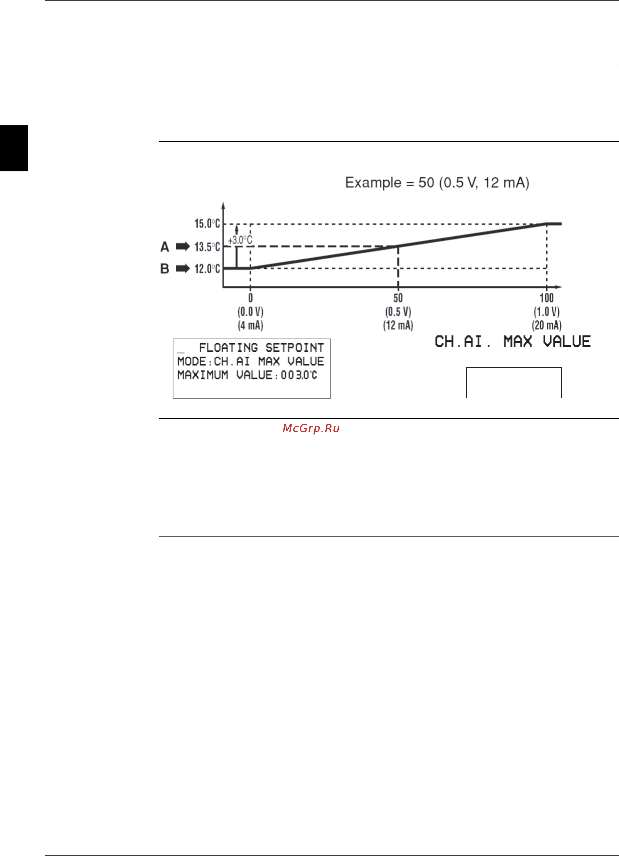Daikin EWYQ230DAYN [358/524] Floating setpoint ch ai max value