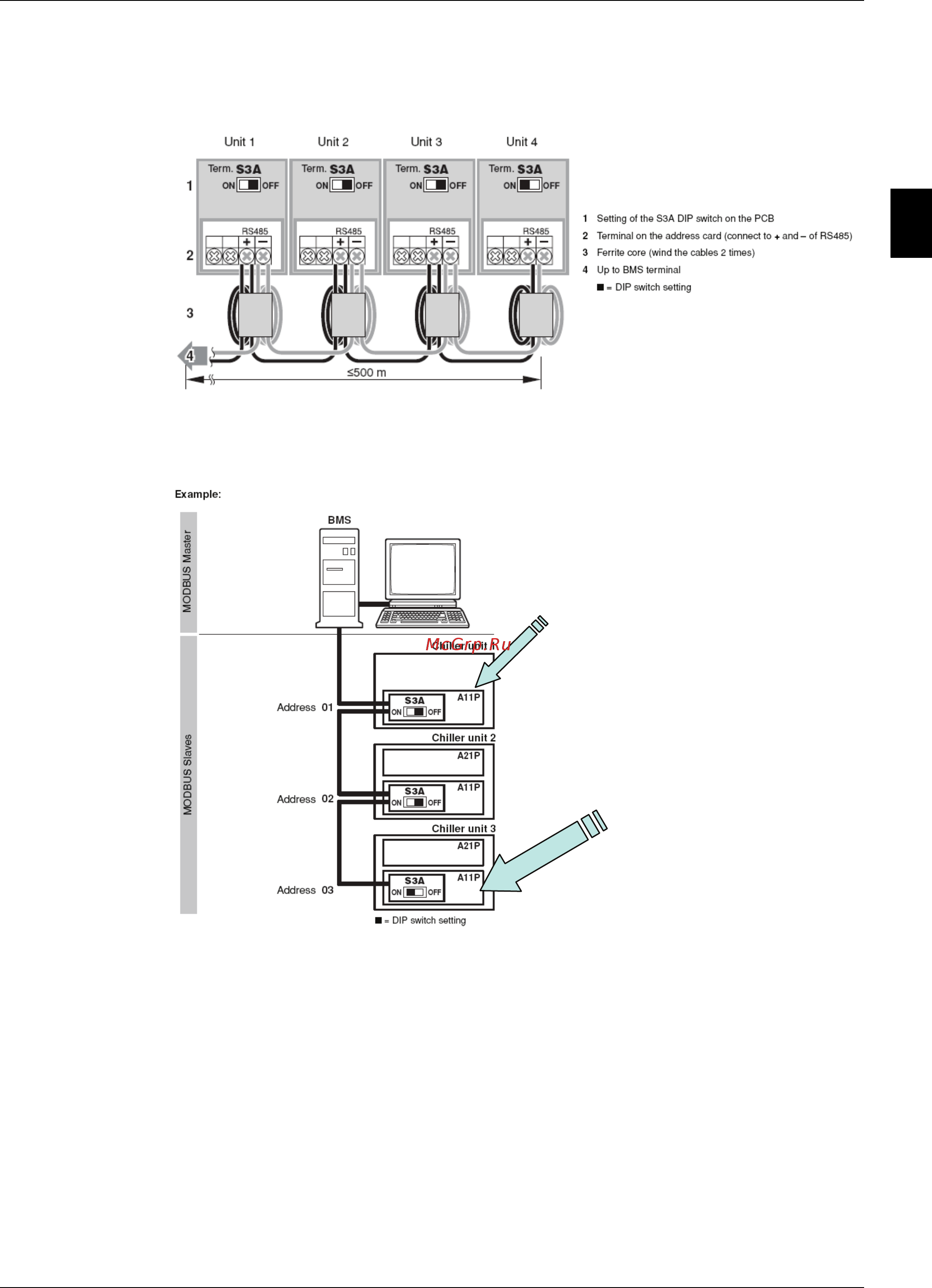 Daikin EWYQ230DAYN Сервис мануал онлайн [381/524] 403923
