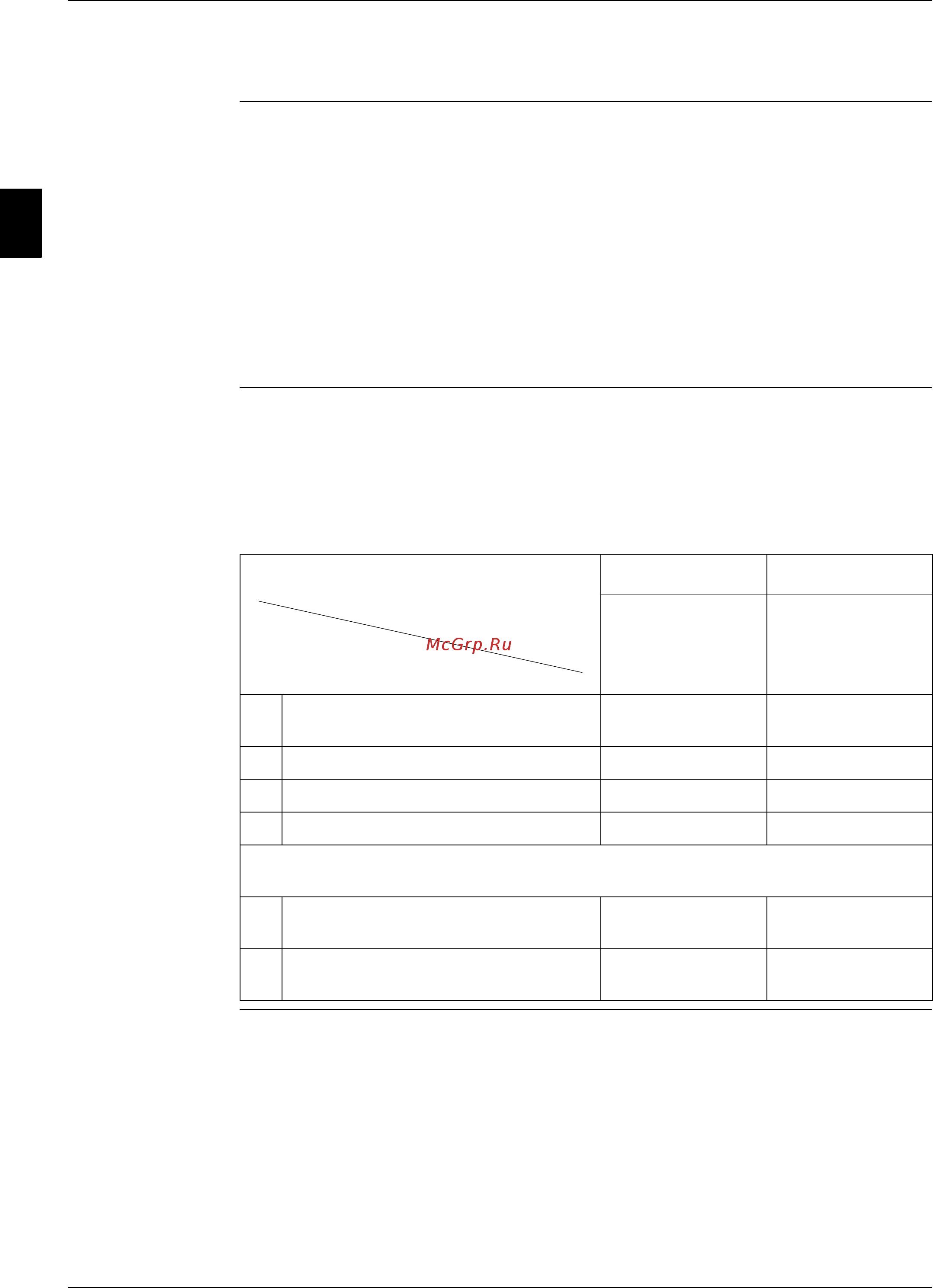 Daikin EWYQ230DAYN [390/524] Password function