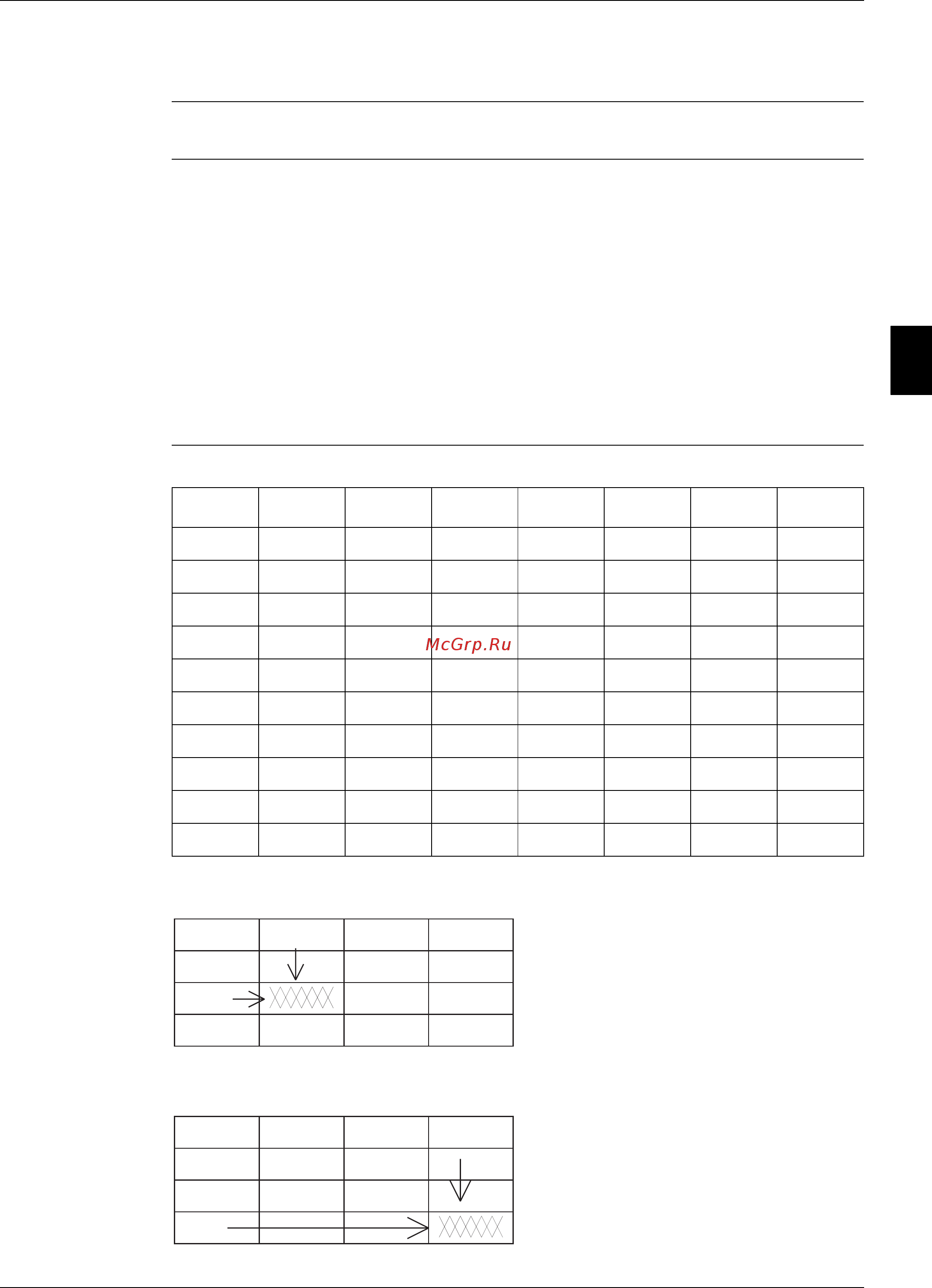 Daikin EWAQ260DAYN [429/524] Temperature and resistance characteristics of thermistor type 3