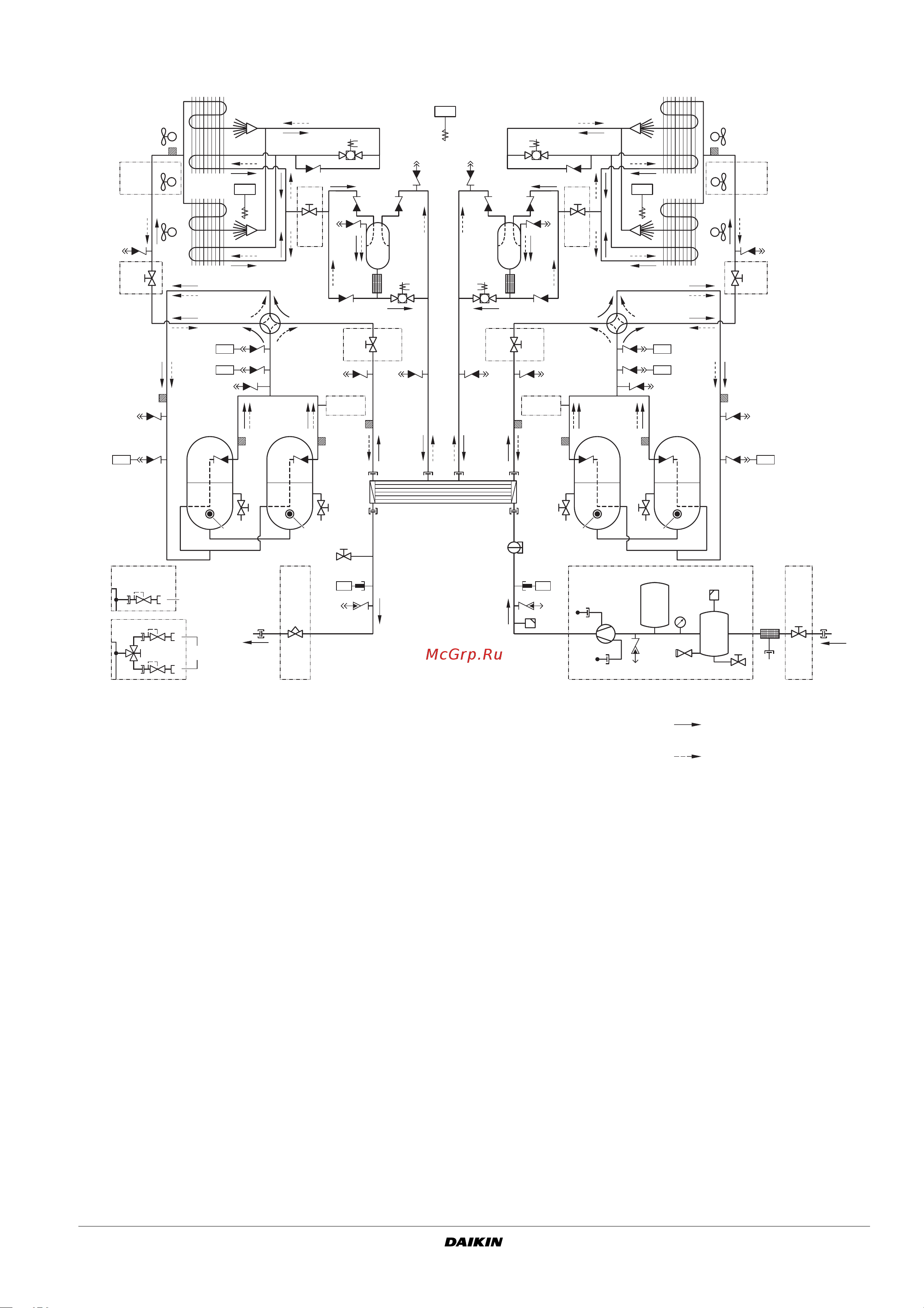 Daikin EWYQ080DAYN [5/34] A d d d