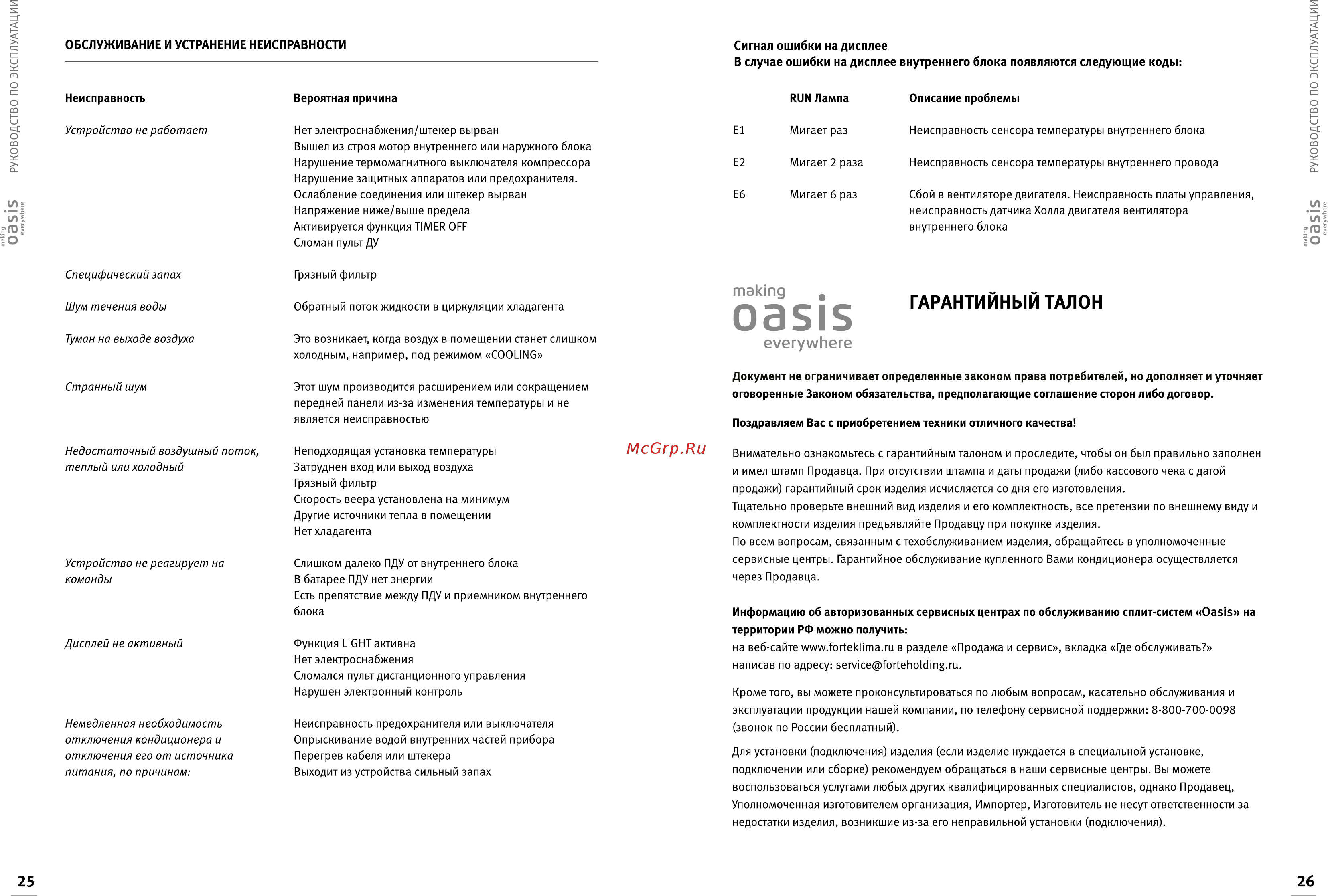 Oasis everywhere OT-24N Инструкция онлайн [15/19] 525114