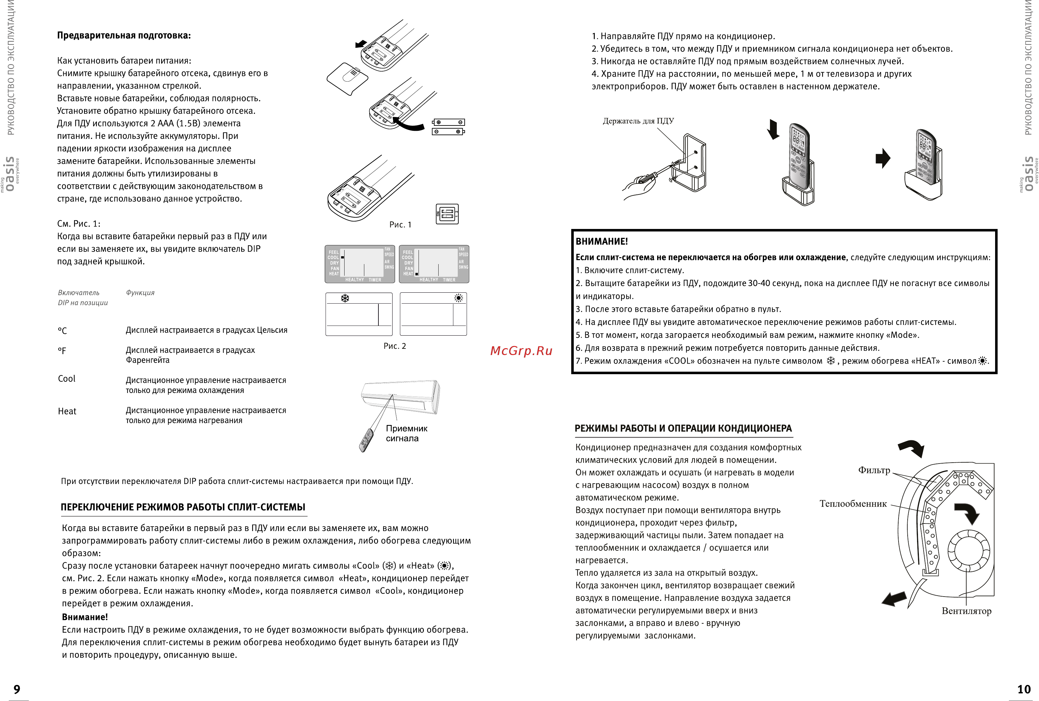 Oasis everywhere OT-18N Инструкция онлайн [7/19] 525113