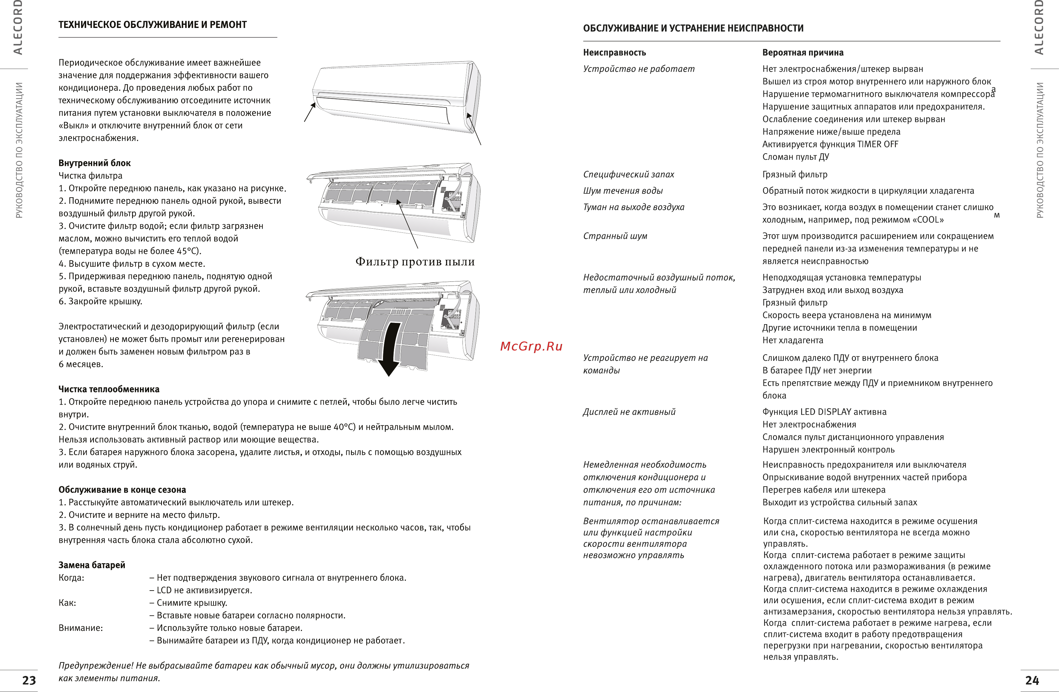 Alecord LC-12 Инструкция онлайн [14/18] 525123