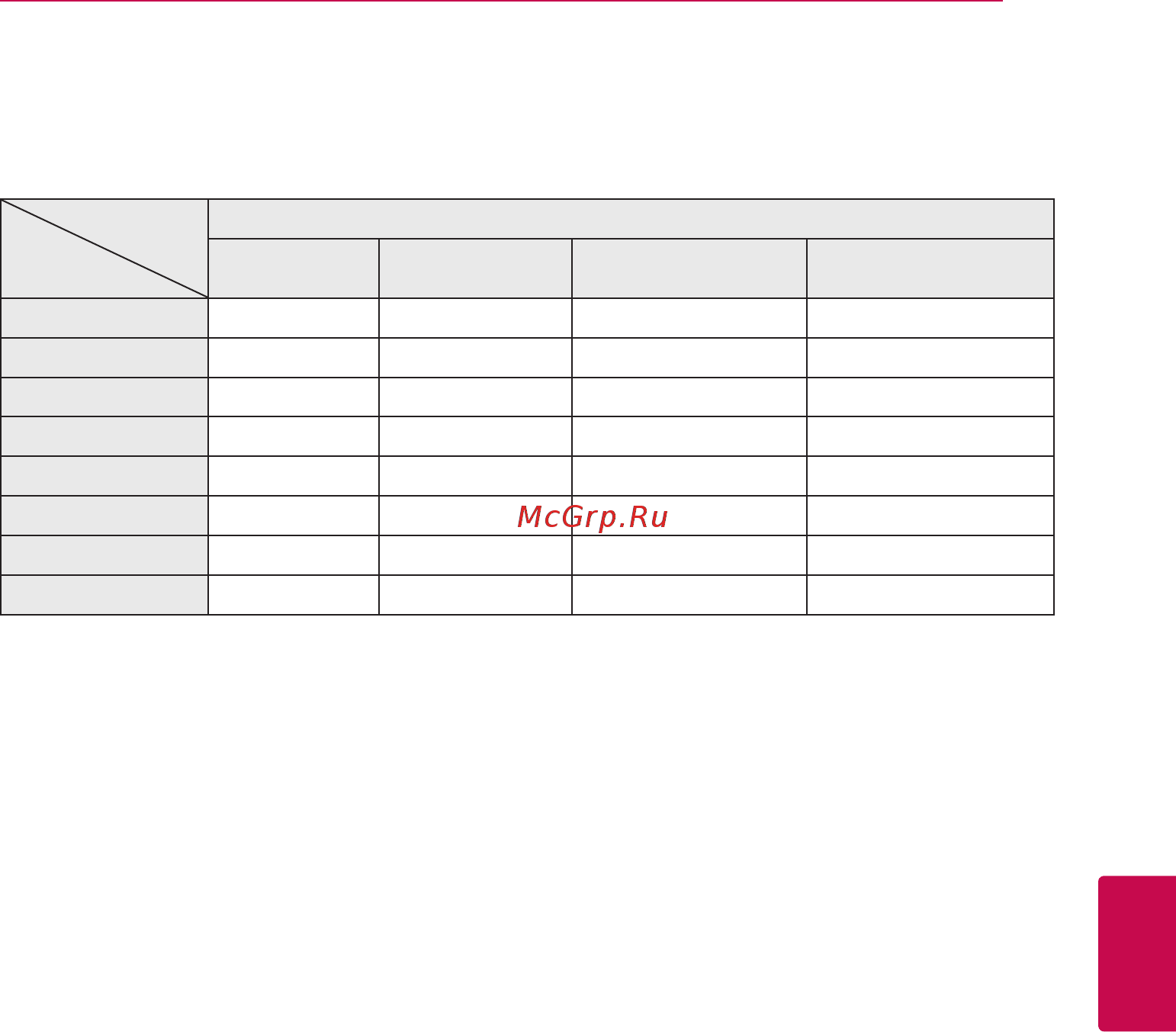 LG 4K BB5535K [65/74] Технические характеристики аудиовыхода