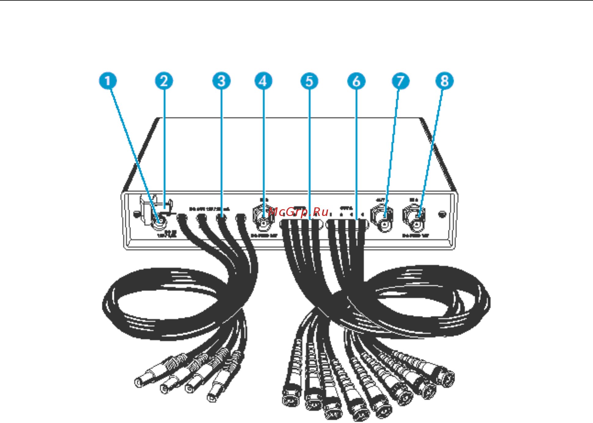 Sennheiser ASP 2 [4/10] Антенный сплиттер sennheiser asp 2
