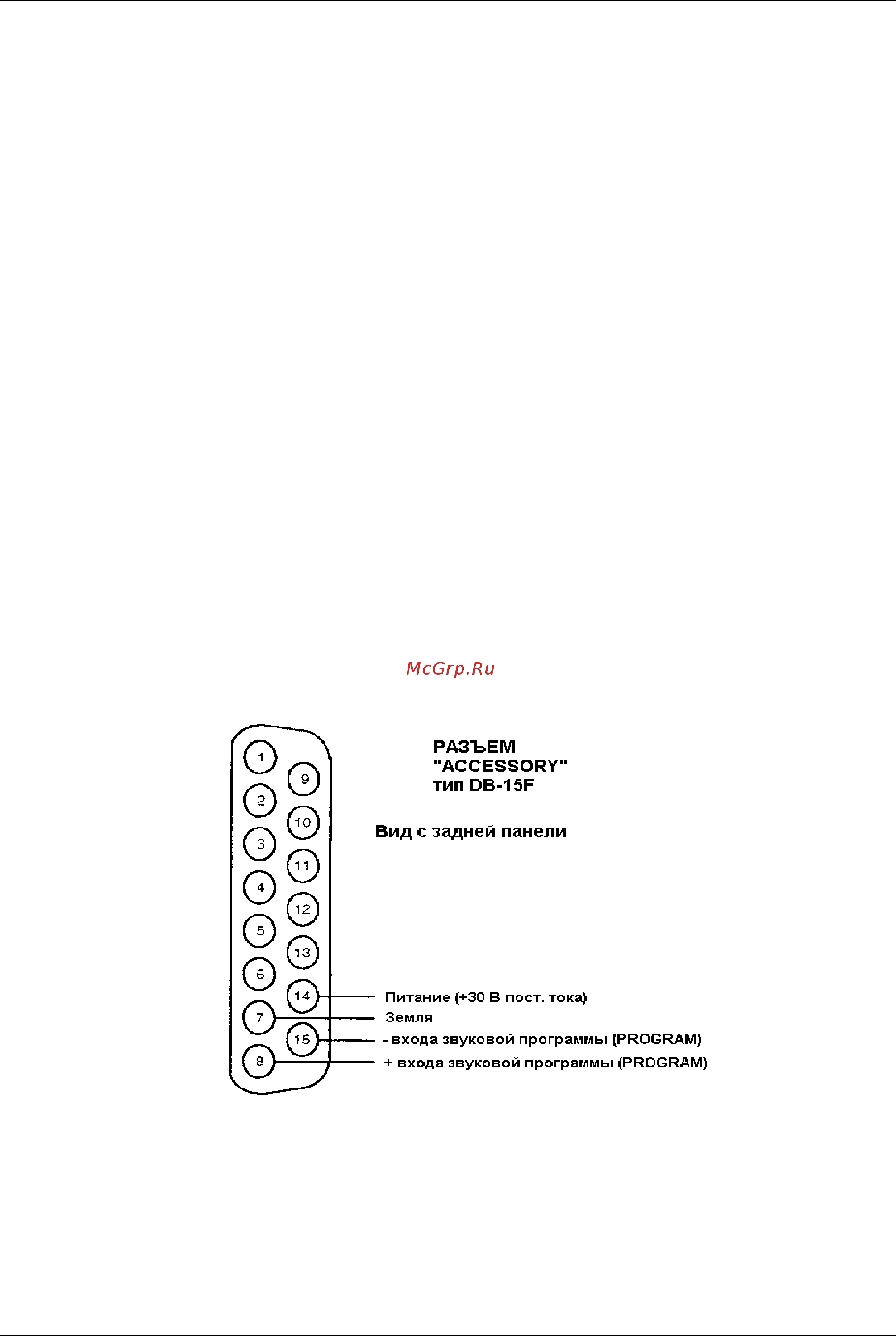 Clear-Com RM-220 Руководство пользователя онлайн [19/24] 525139