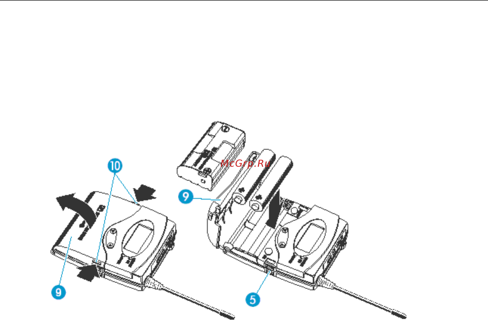 Sennheiser SK-500 G2 [10/31] Подготовка устройства к работе