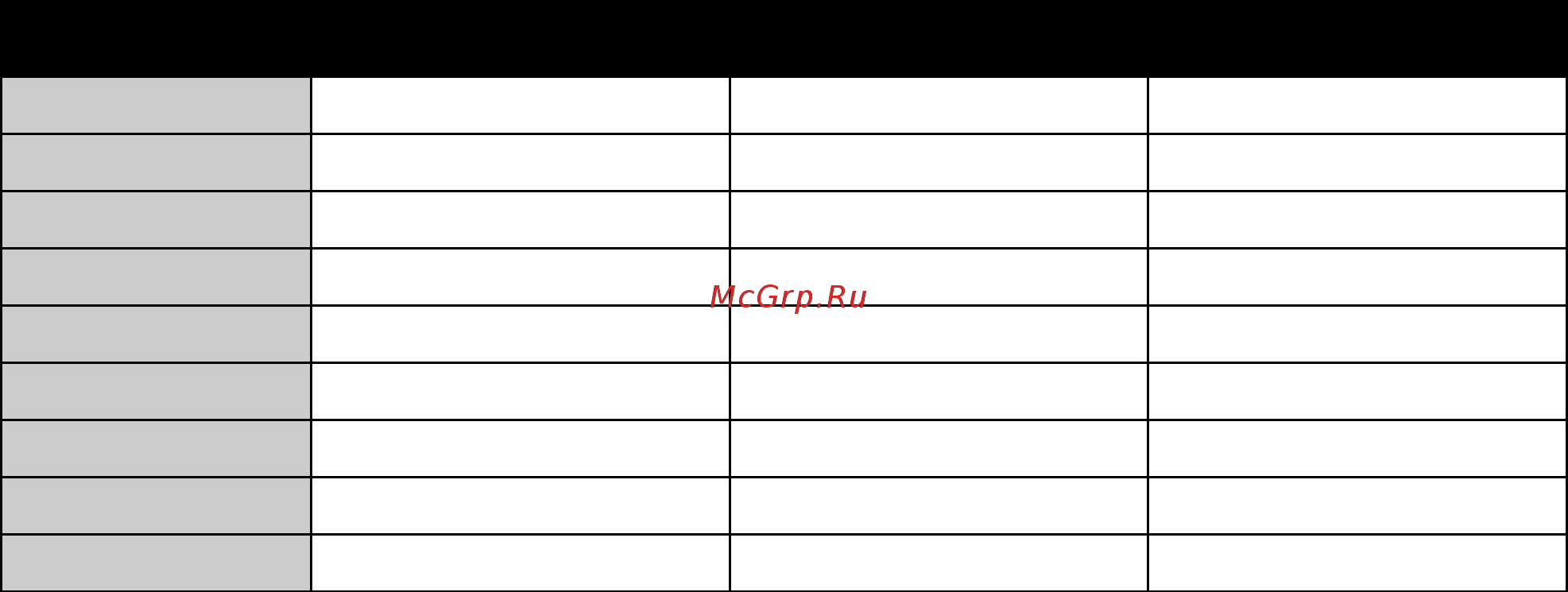 Daikin EUW(*)80КХ [11/16] Таким образом чтобы предотвратить конденсацию влаги и потерю холодопроизводительности