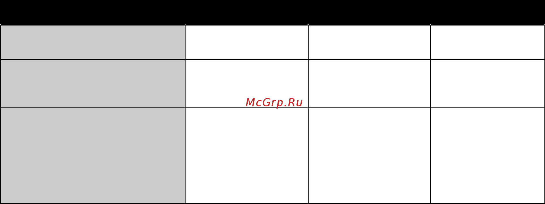 Daikin EUW(*)80КХ Инструкция по монтажу онлайн [3/16] 525158