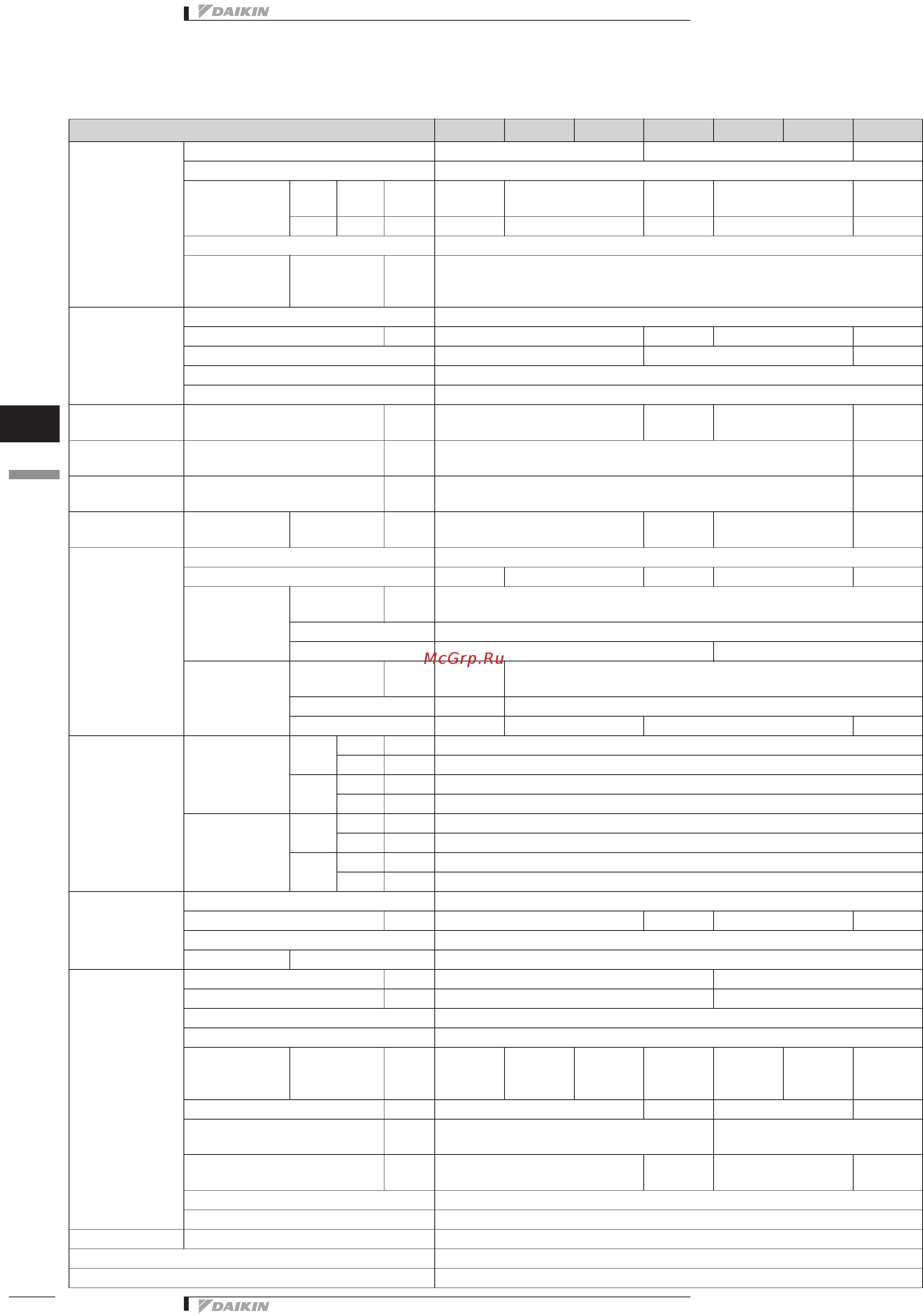 Daikin EWAQ016BAWN [100/129] Технические характеристики