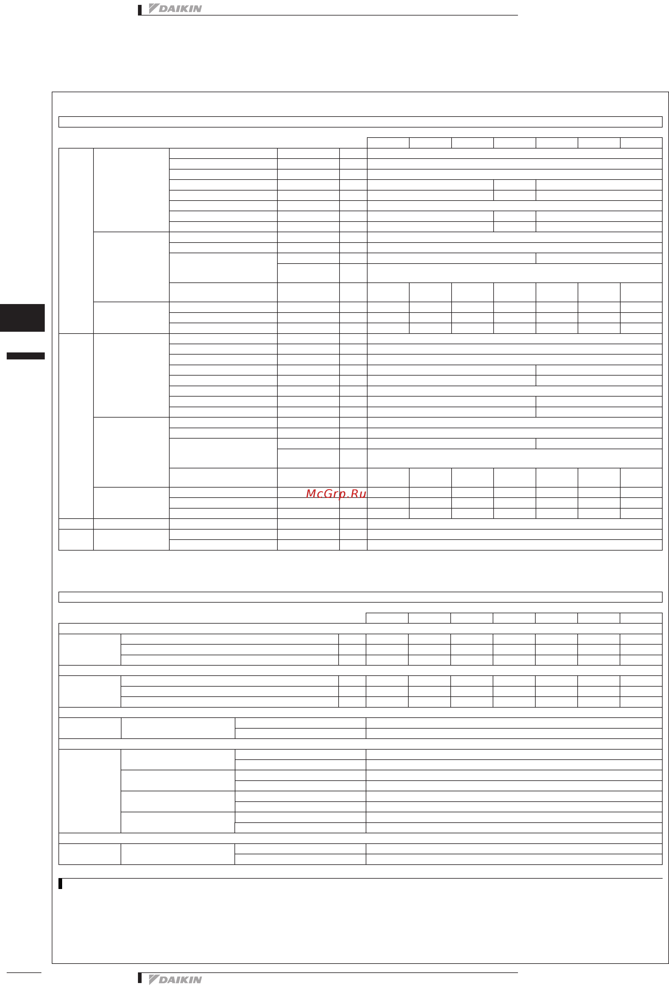 Daikin EWAQ016BAWN [102/129] Опции