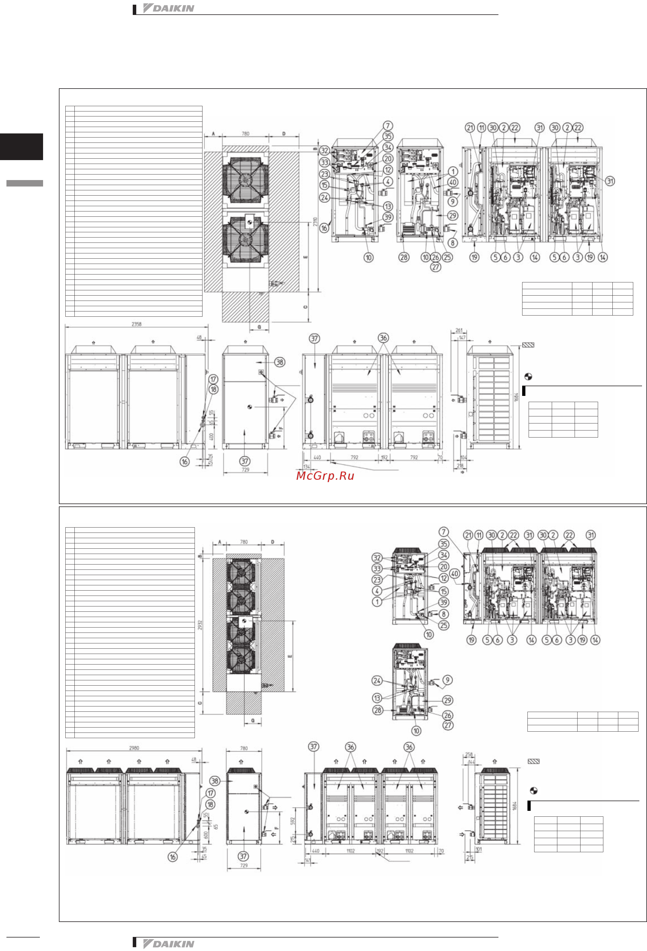 Daikin EWAQ050BAWN [18/129] Размерные чертежи