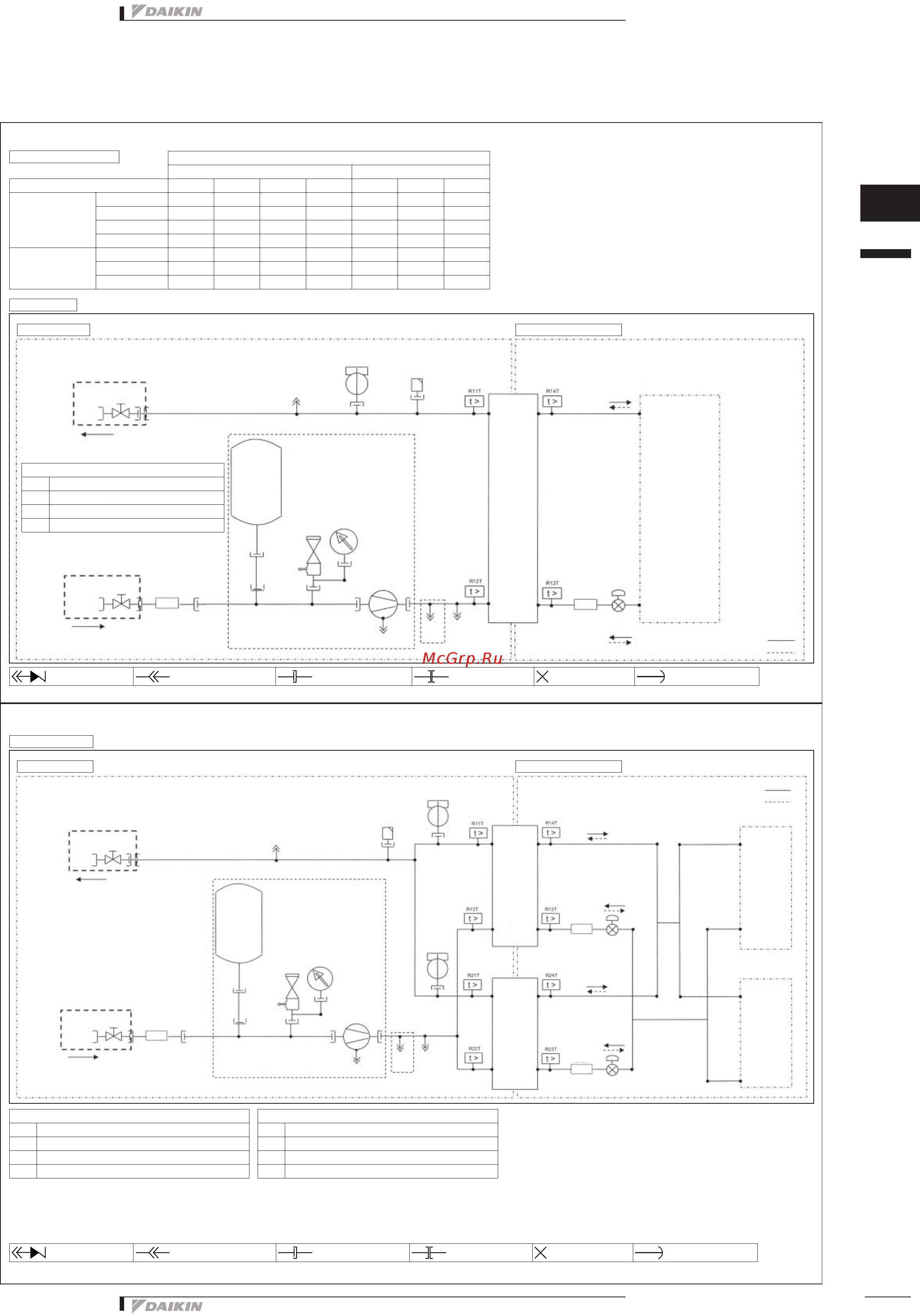 Daikin EWAQ016BAWN [19/129] Схемы трубопроводов