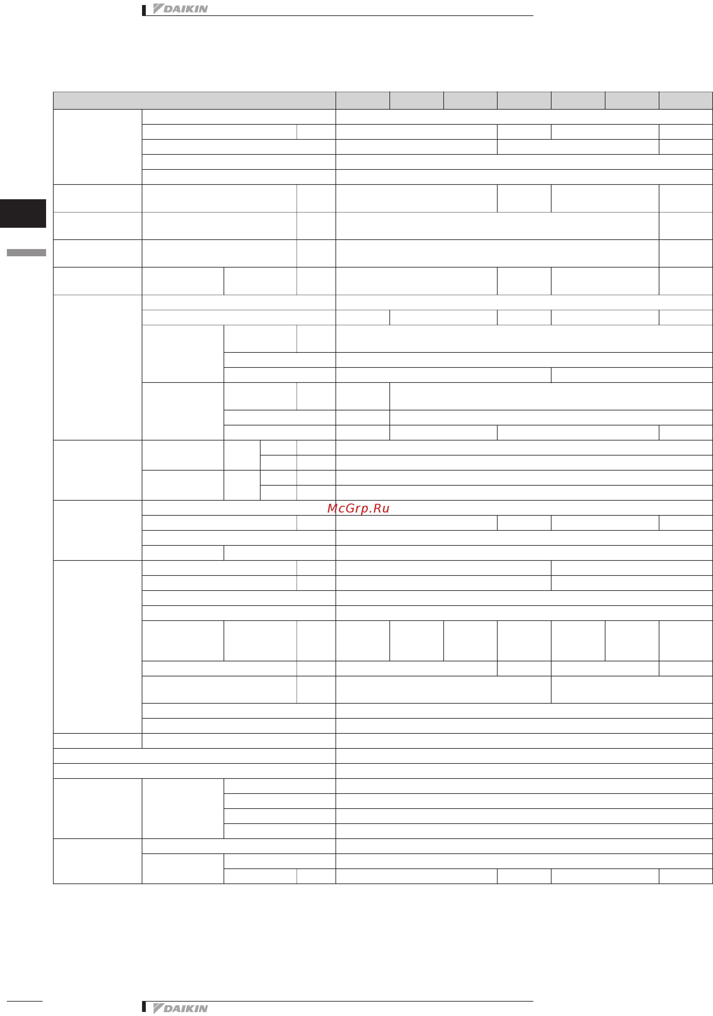 Daikin EWAQ016BAWN [38/129] Технические характеристики