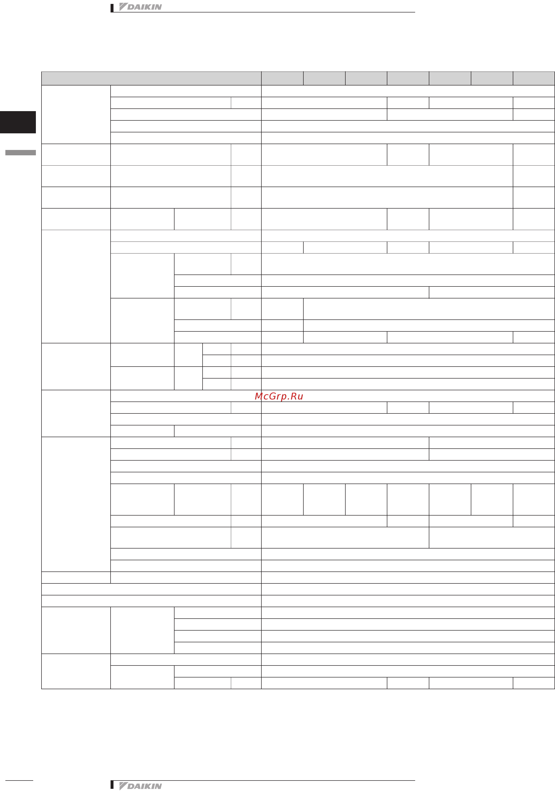 Daikin EWAQ025BAWN [8/129] Технические характеристики