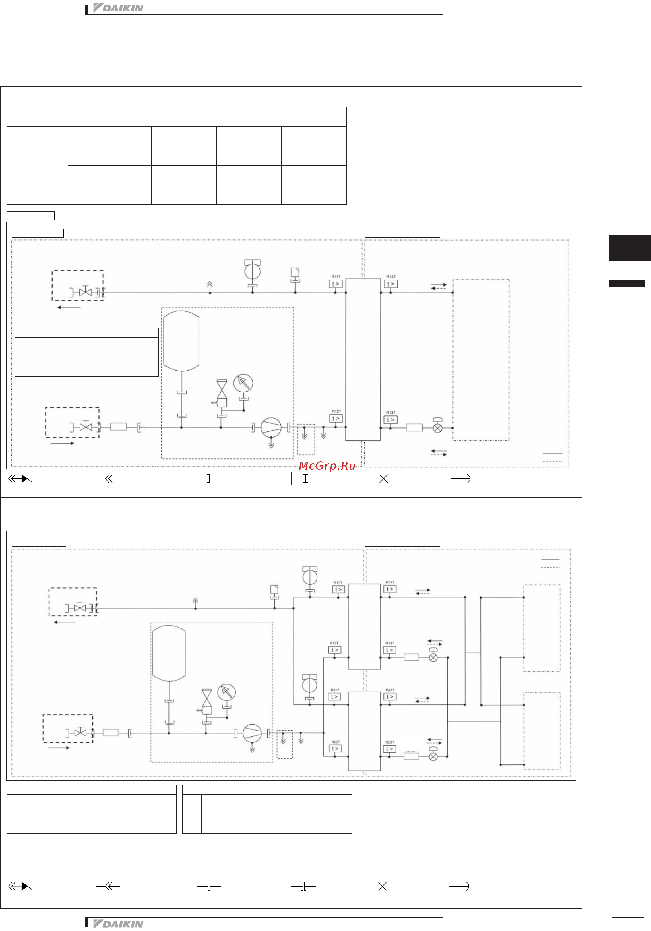 Daikin EWAQ016BAWN [81/129] Схемы трубопроводов