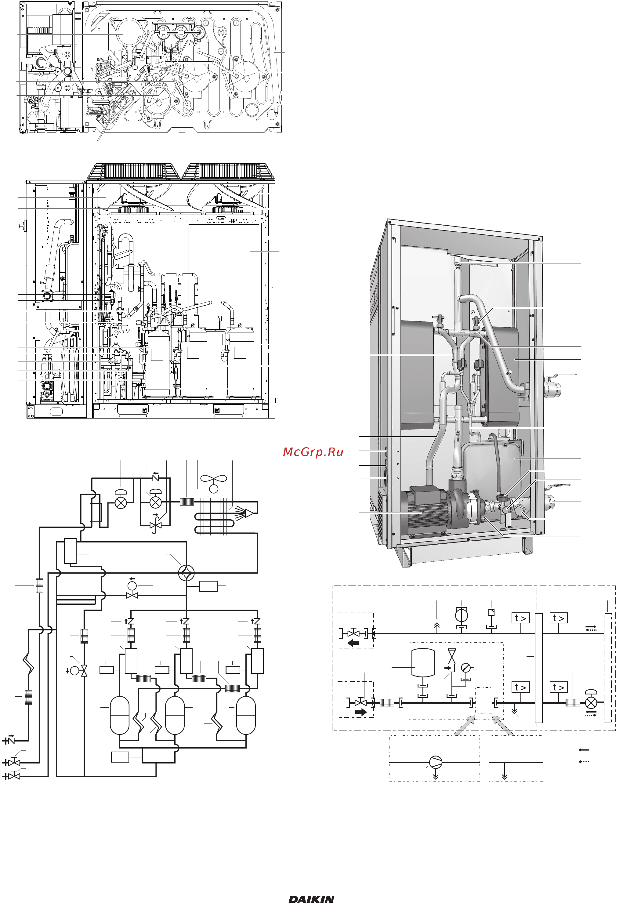 Daikin EWAQ040BAWN [10/56] Основные компоненты наружного модуля