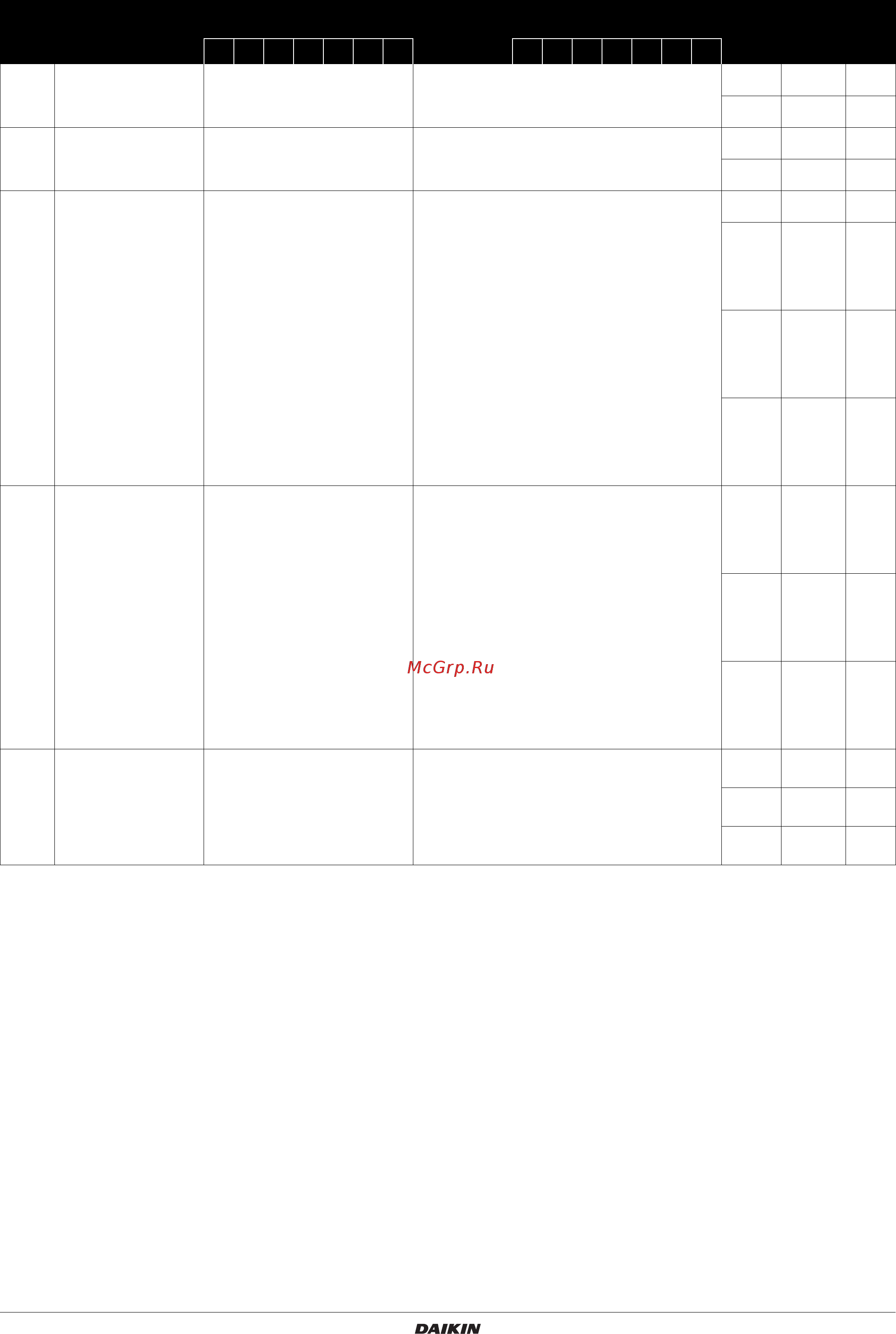 Daikin EWAQ021BAWP [52/56] Местные настройки наружного модуля или модулей