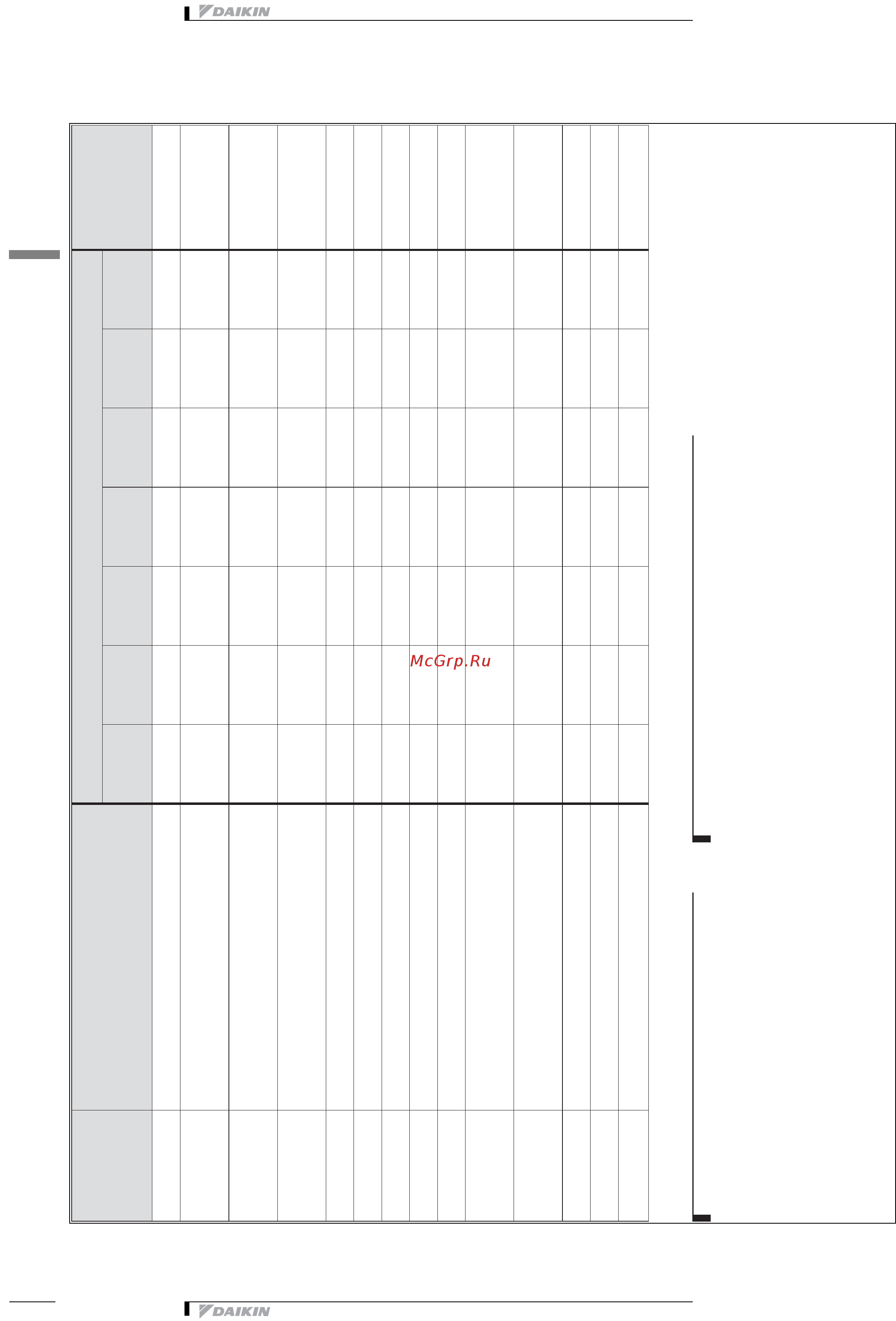 Daikin EWWP065KAW1N [16/58] Дополнительные функции