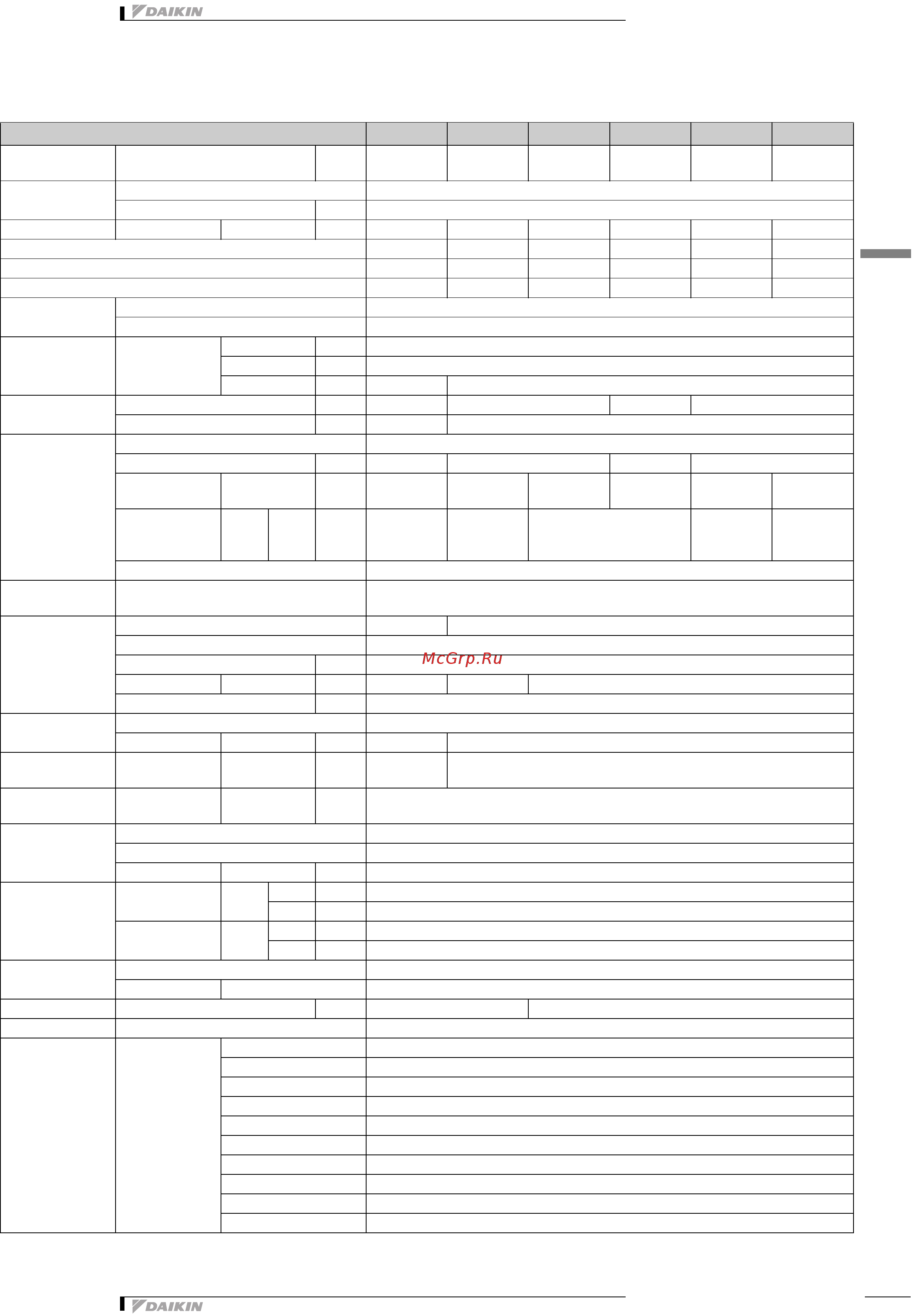 Daikin EWAD490D-SX [5/48] Технические характеристики