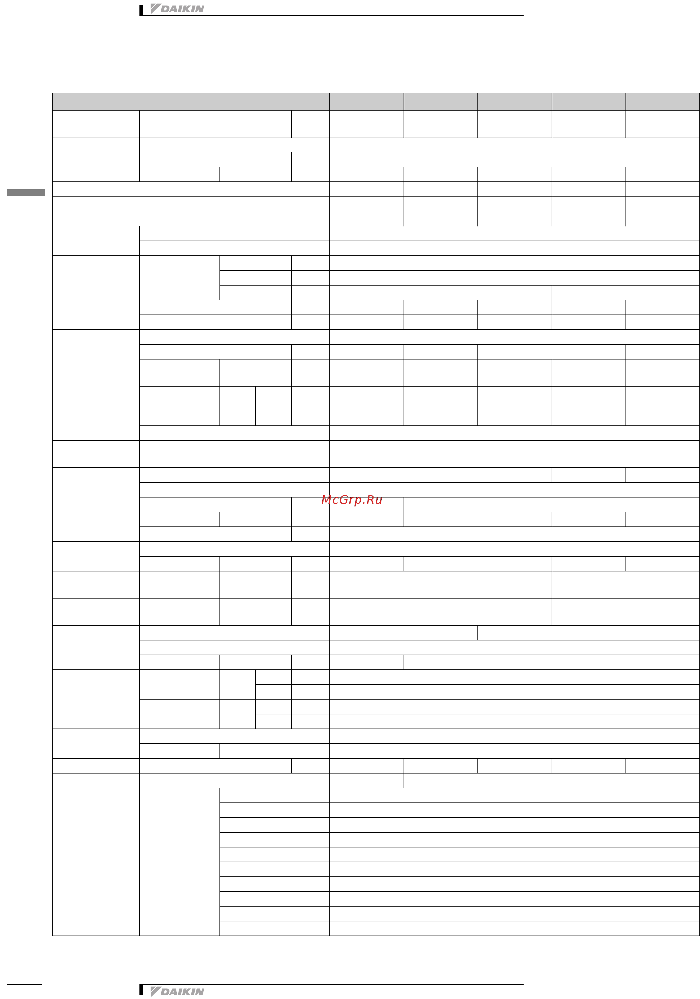 Daikin EWAD490D-SX [6/48] Технические характеристики