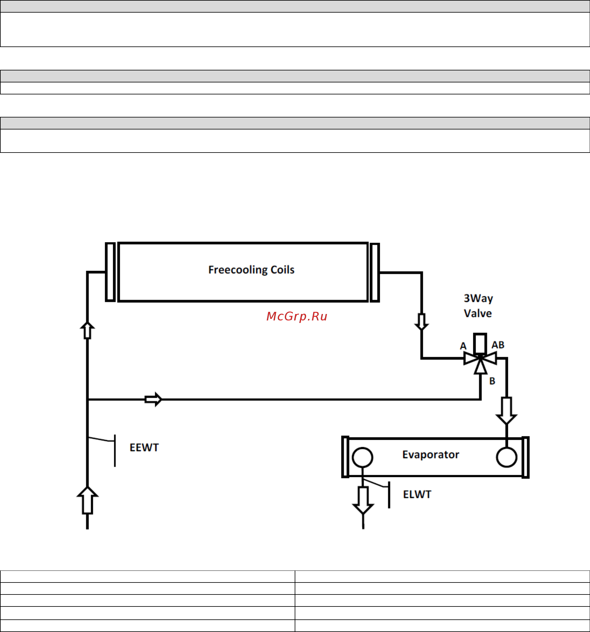 Daikin EWADC22C-XR [14/15] D eimac00605 12eu 94 196