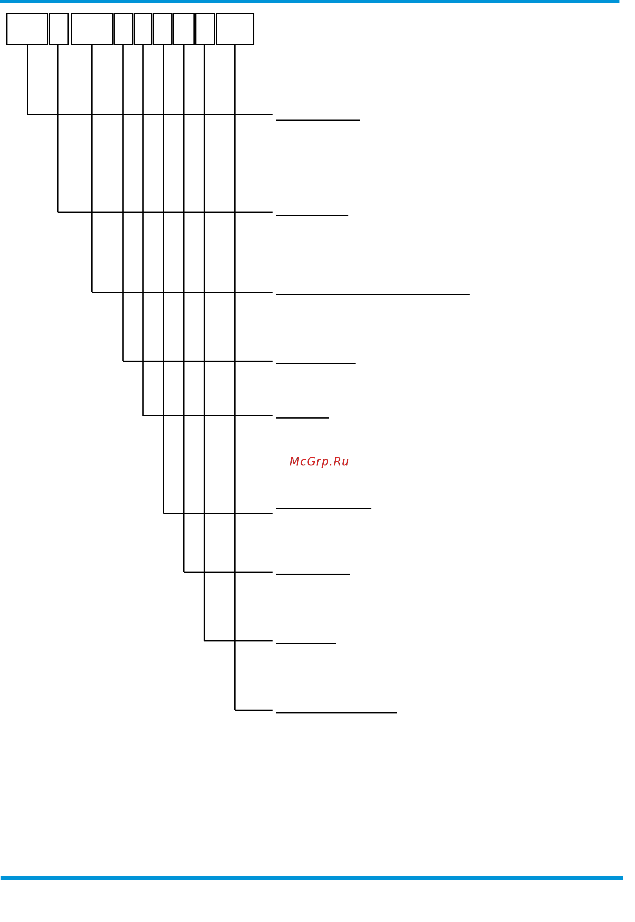 Daikin EWADC10C-XL [10/96] Nomenclature