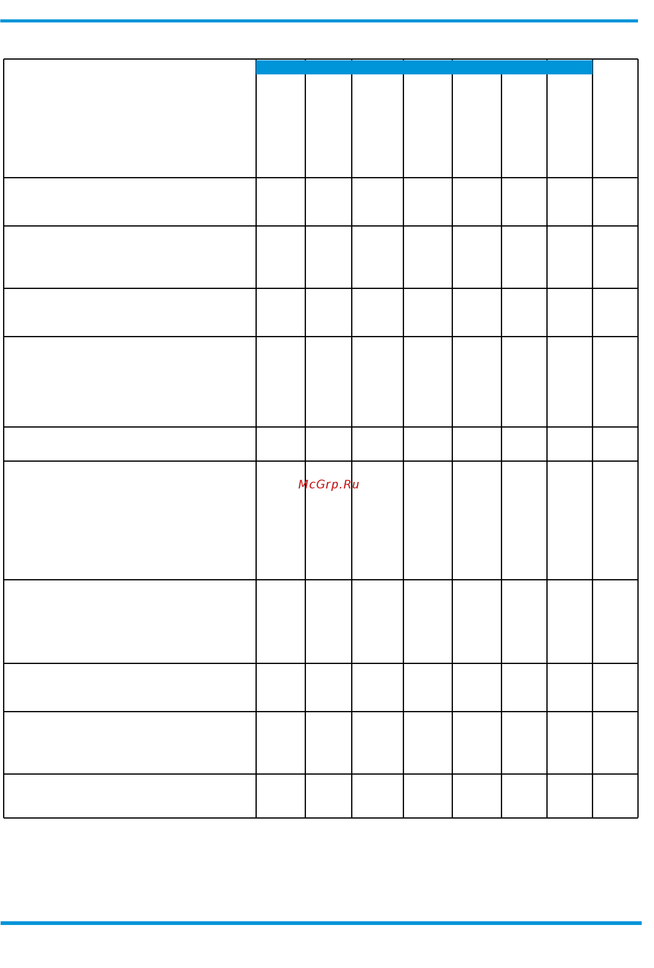 Daikin EWADС14C-PL [12/96] Ewad c ss