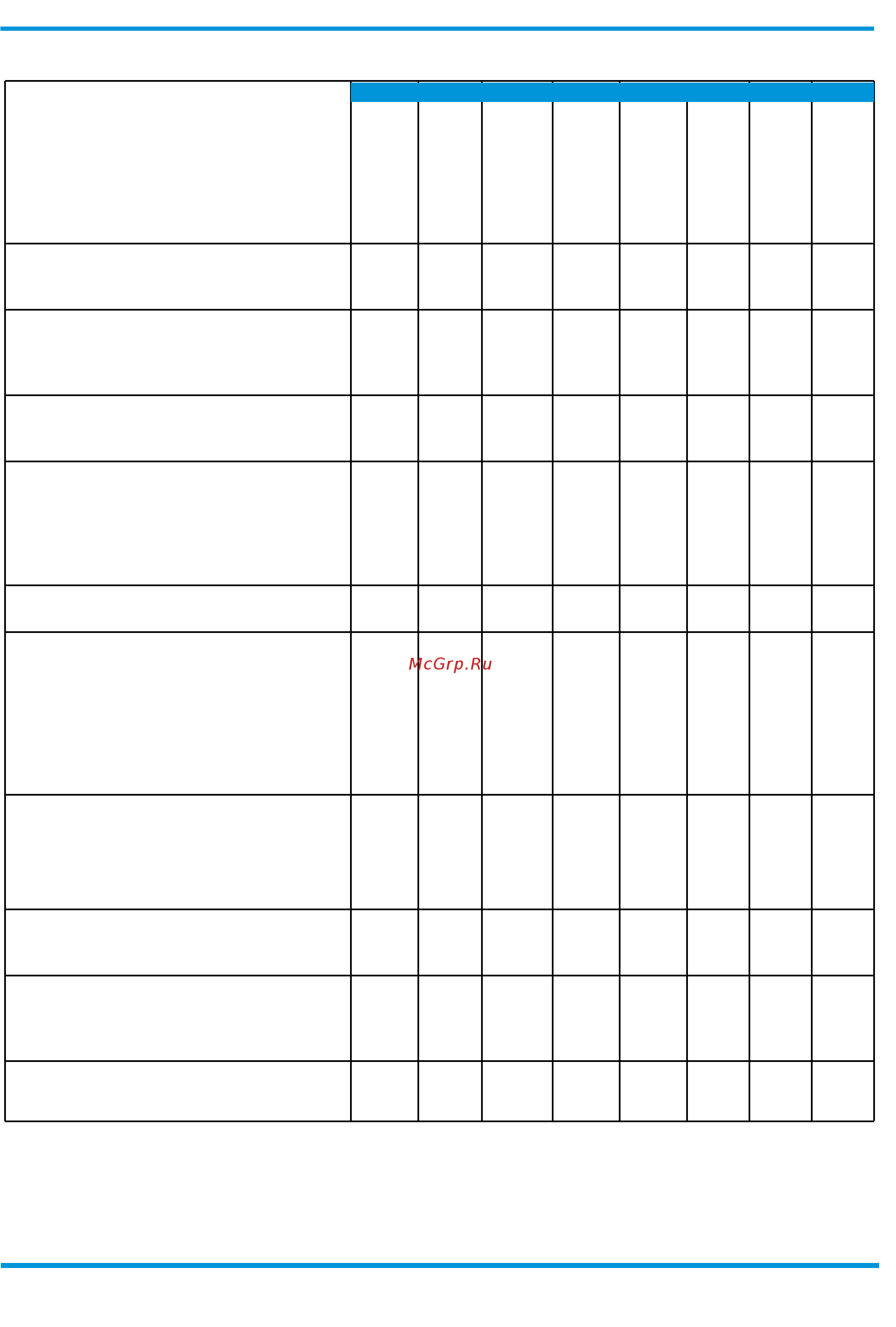 Daikin EWADC11C-XS [30/96] Ewad c pr