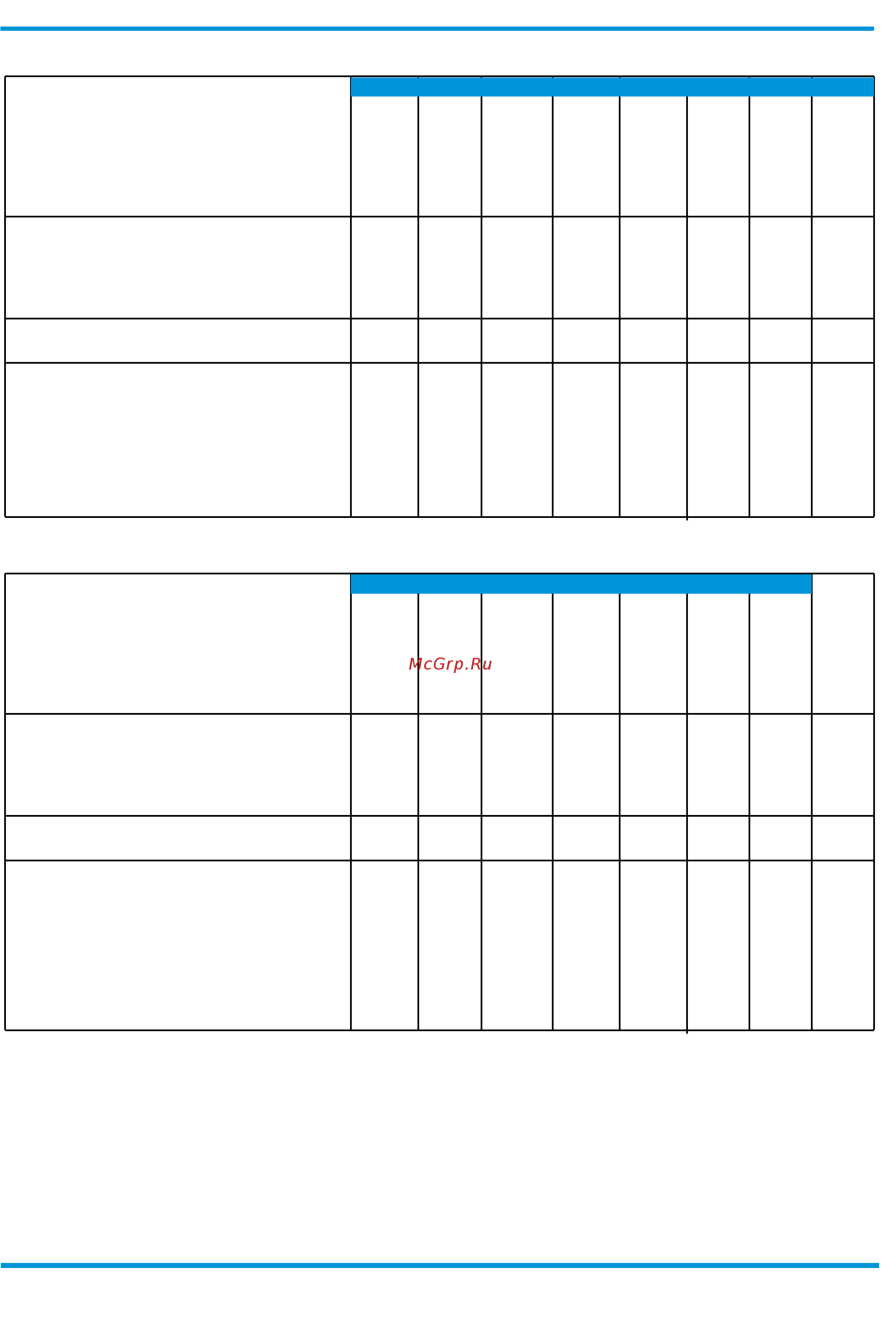 Daikin EWADC19C-SR [33/96] Electrical specifications